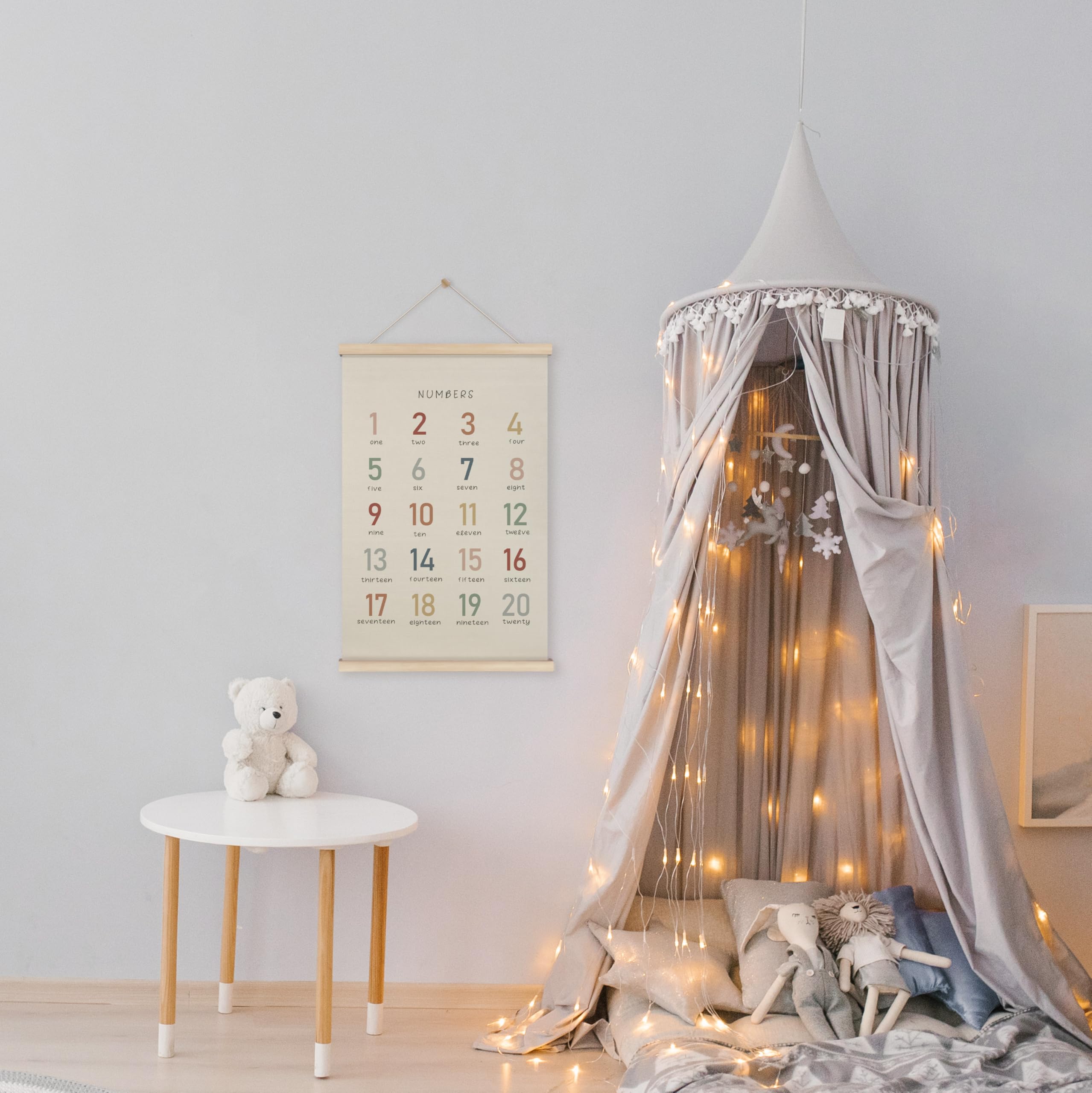 Hrqko Boho Numbers Alphabet Poster Hanger Frame, Nursery Wall Decor, Boho Learning Poster Wall Art With Wooden Frames, Numbers B