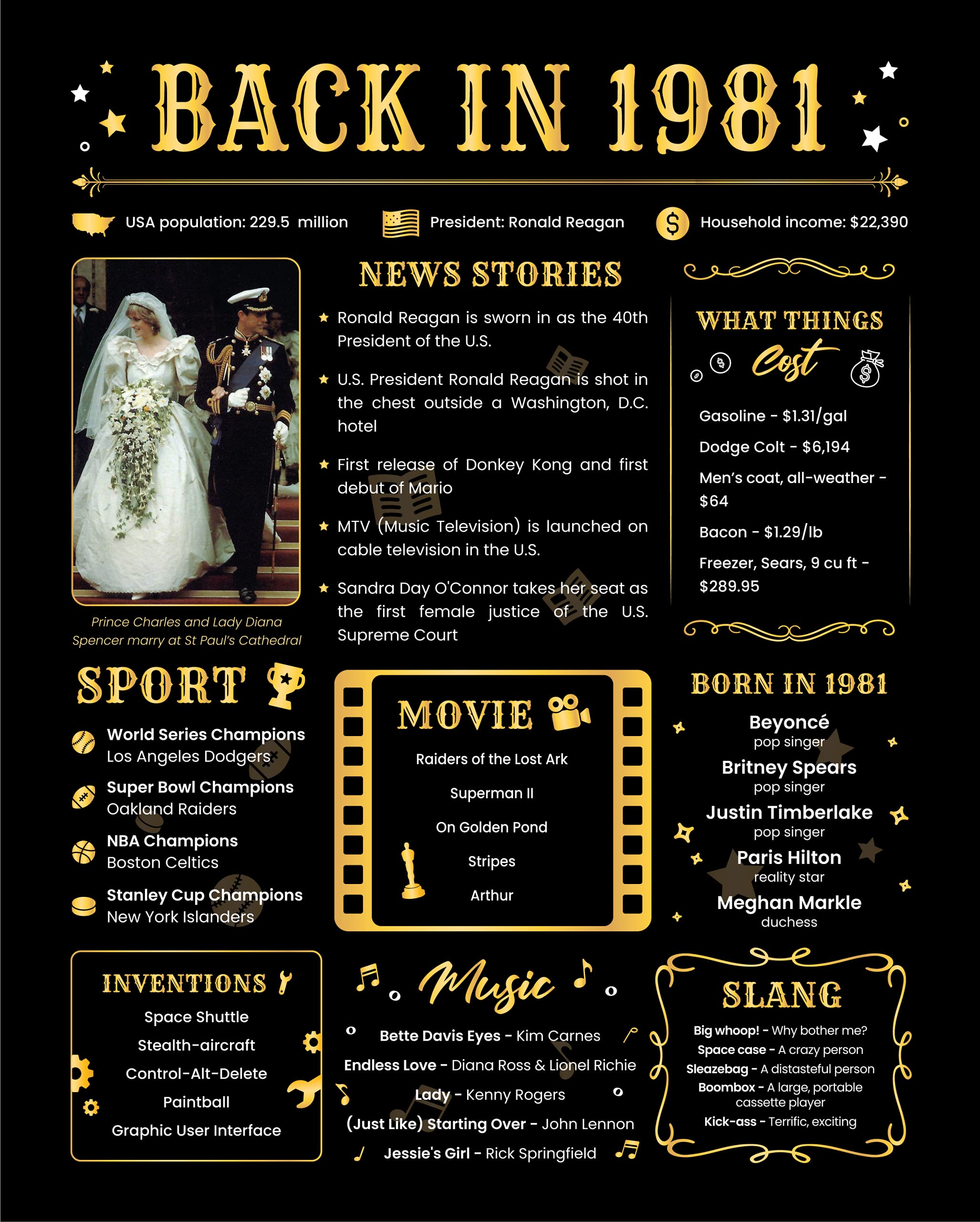 Back In 1981 Birthday Card - 43Rd Birthday Gift For Women Or Men - 43Rd Birthday Decoration For Her Or Him - Funny Table Centerp