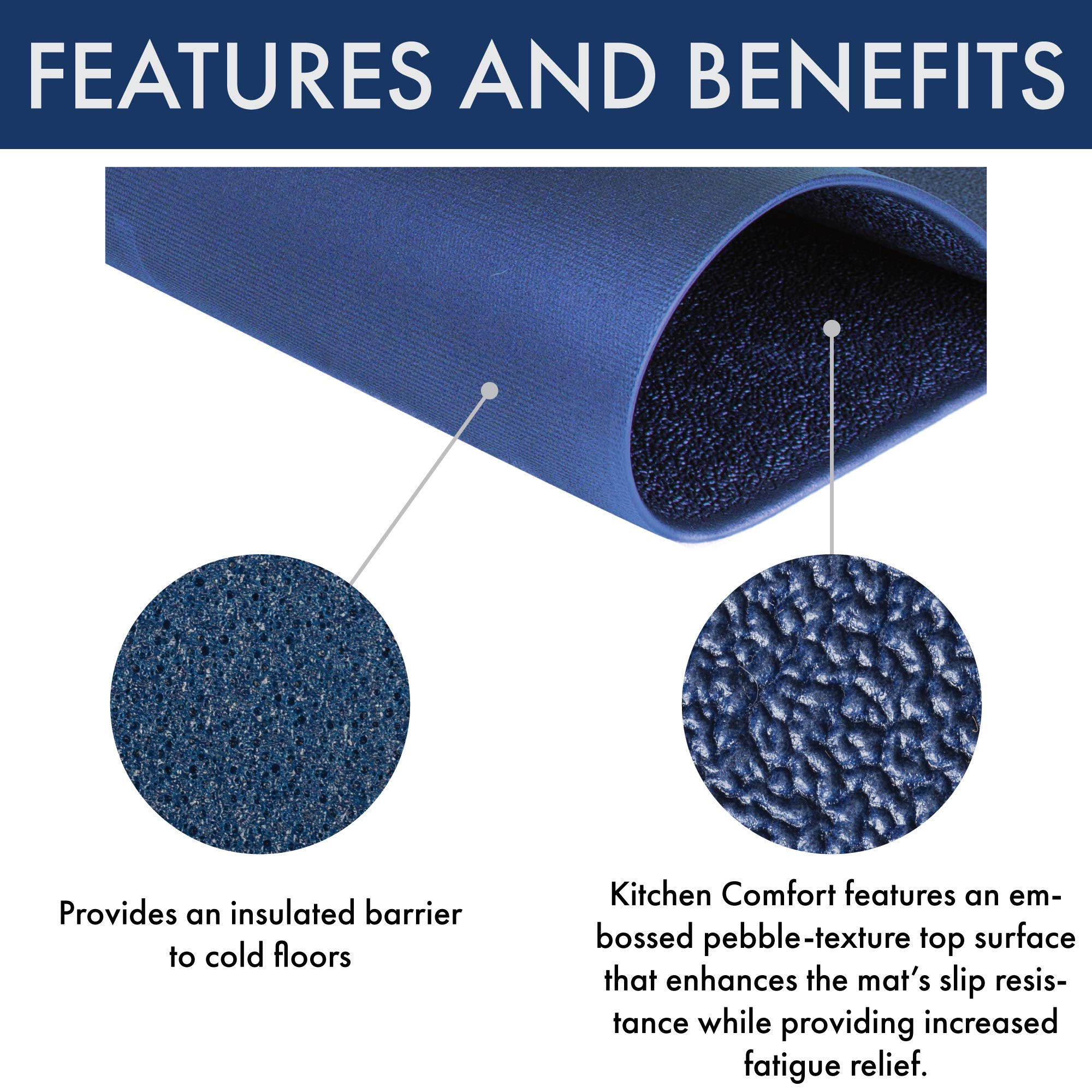 Notrax C01S2048Bu Kitchen Comfort Mat, 20'' Width X 48'' Length X 3/8'' Thickness, Blue