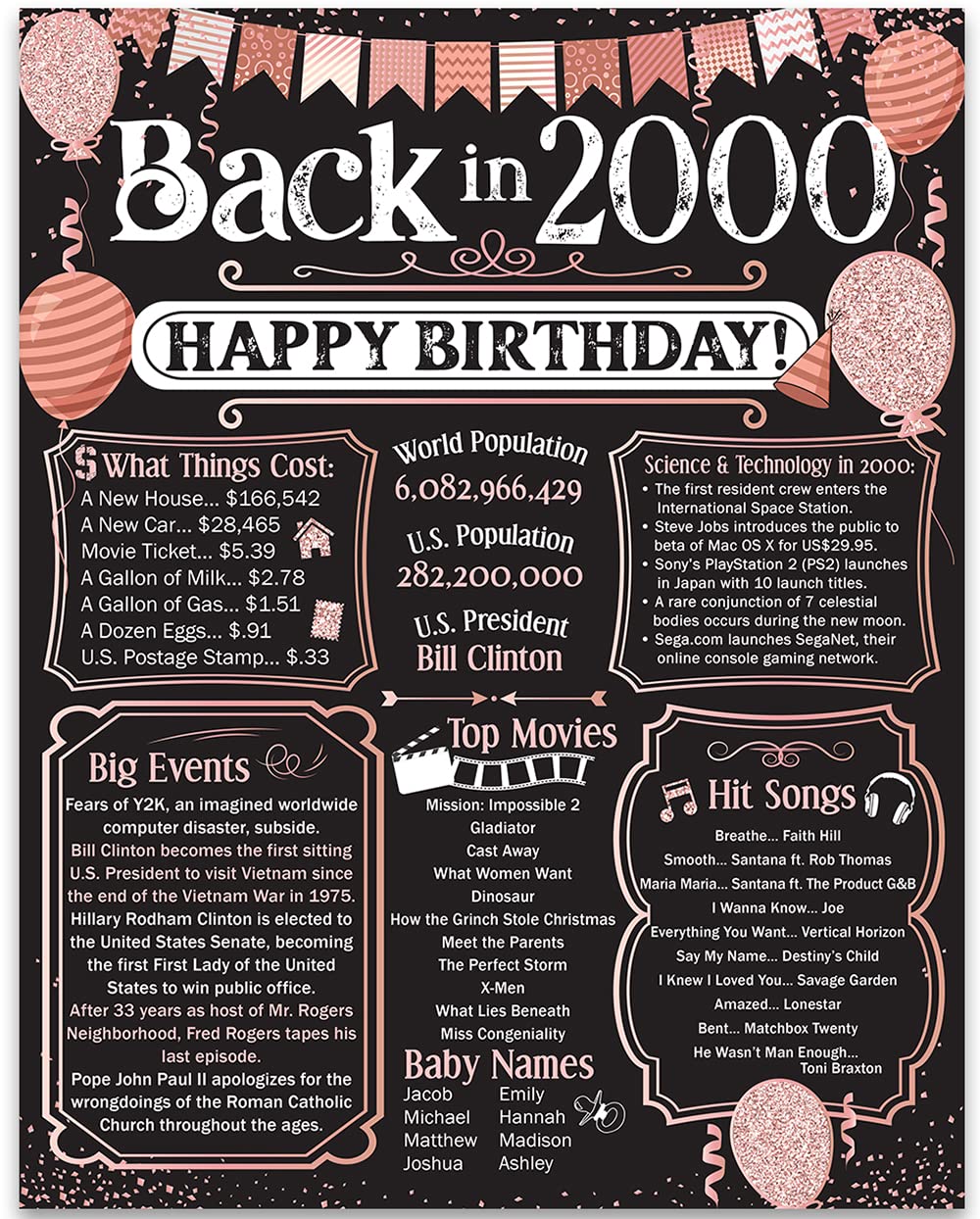 25th Birthday Party Decorations for 25th Birthday (Twenty-five) - Remembering The Year 2000 - Party Supplies - Gifts for Men and