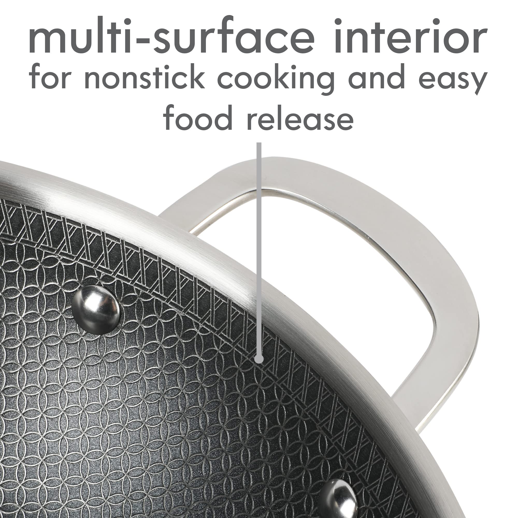Kenmore Elite Luke Hybrid 12'' Tri-Ply Stainless Steel Pfoa Free Nonstick Wok Pan W/Lid, Metal Utensil Safe