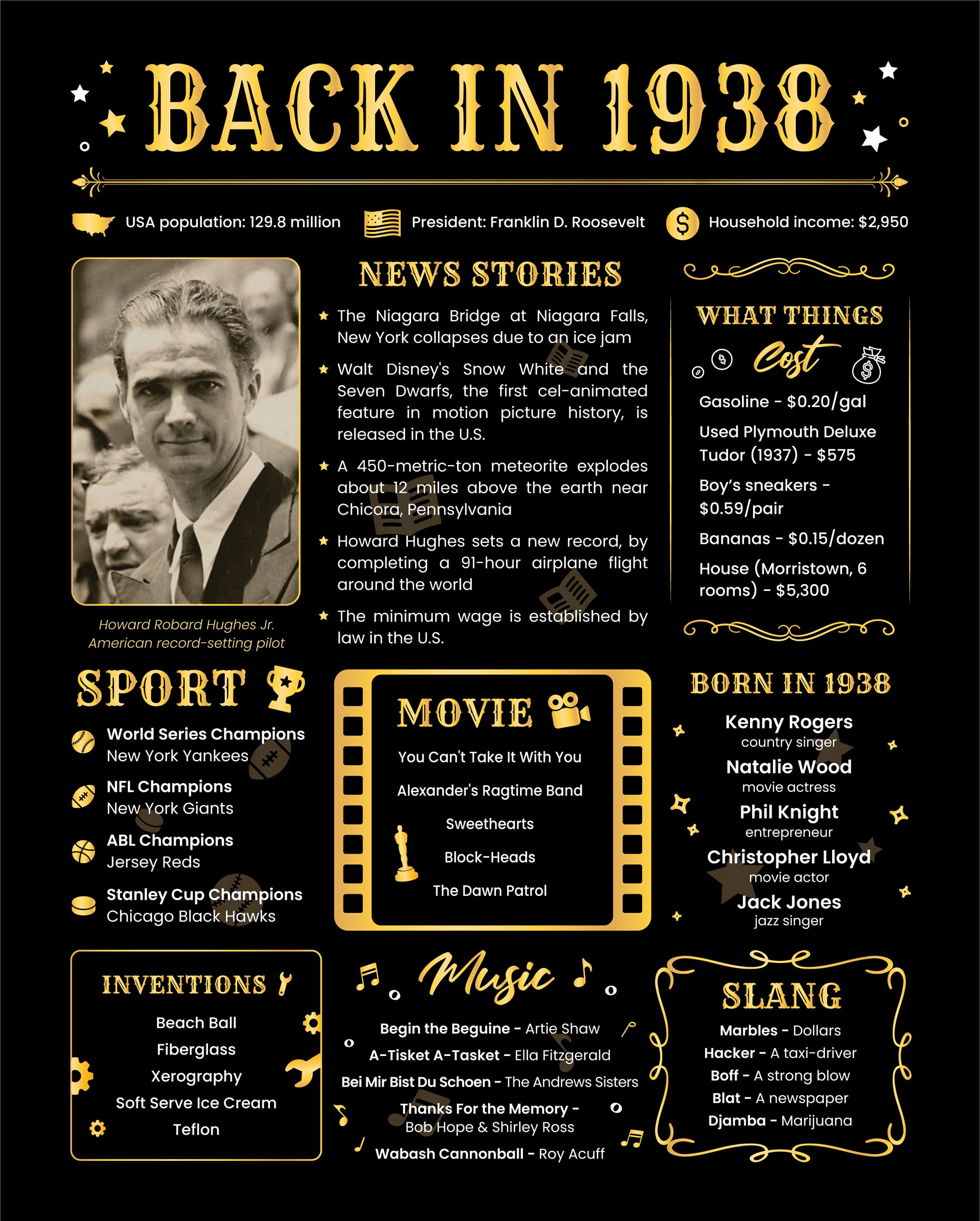 Back In 1938 Birthday Card - 86Th Birthday Decoration For Grandmother Or Grandpa - 86Th Birthday Gift For Women Or Men - Table C