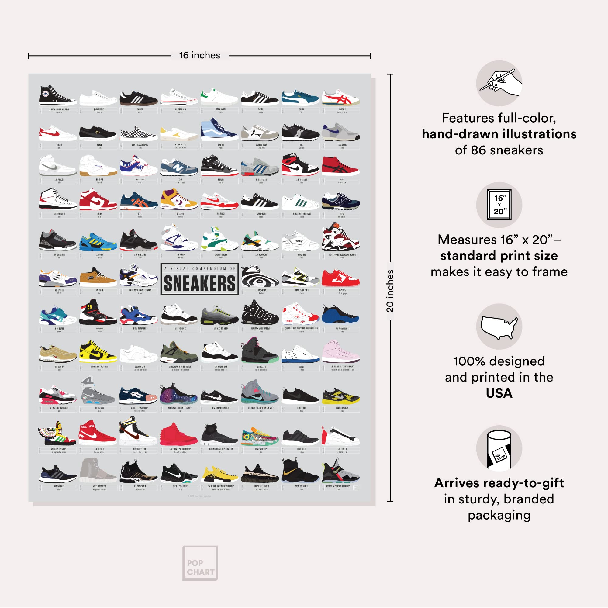 Pop Chart Sneaker Visual Compendium Art Poster | 16" x 20" | Multicolor Cardstock Wall Decor