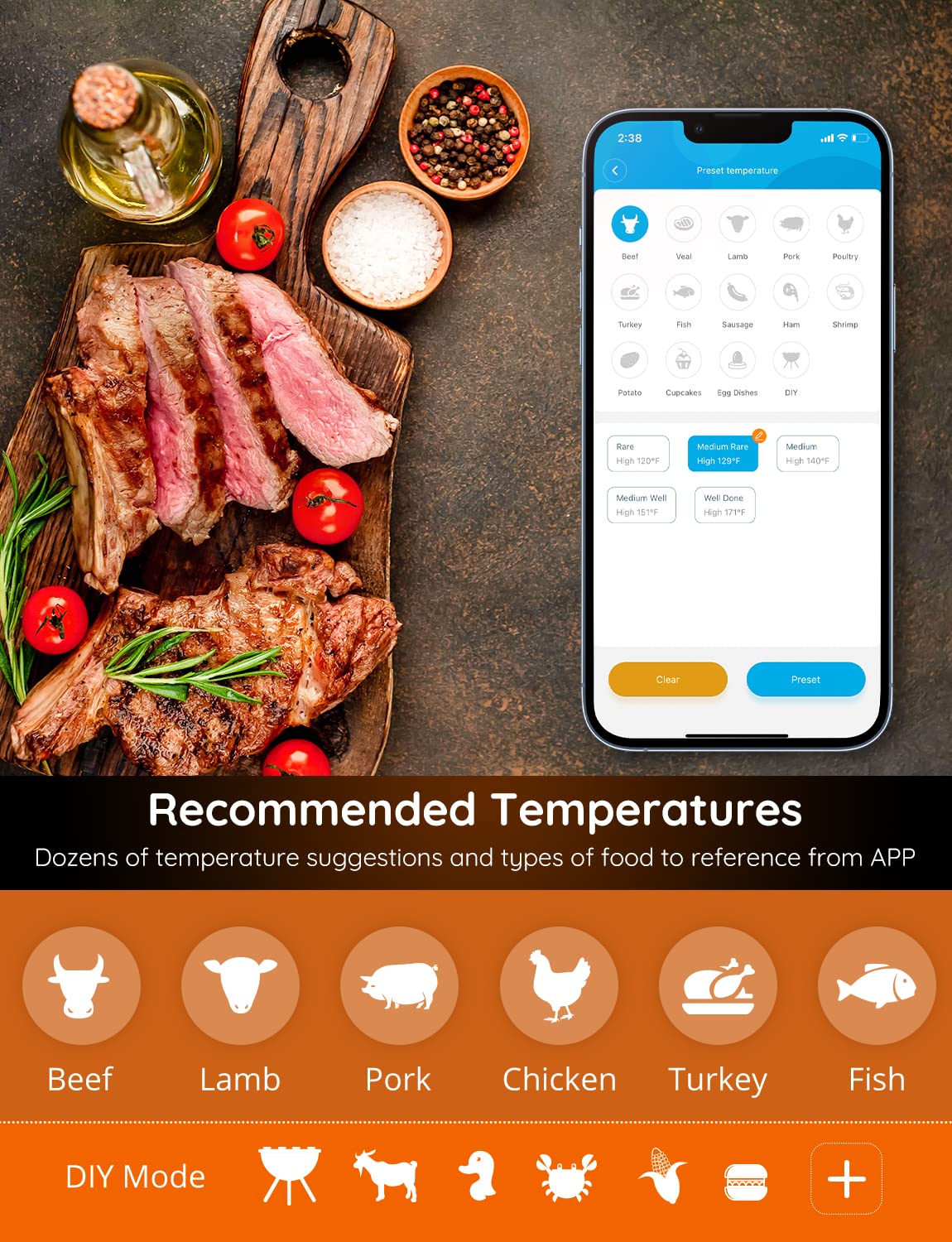 Govee Wireless Meat Thermometer With 4 Probe, Smart Wifi Meat Thermometer With Unlimited Range App Notification Alert, Digital R