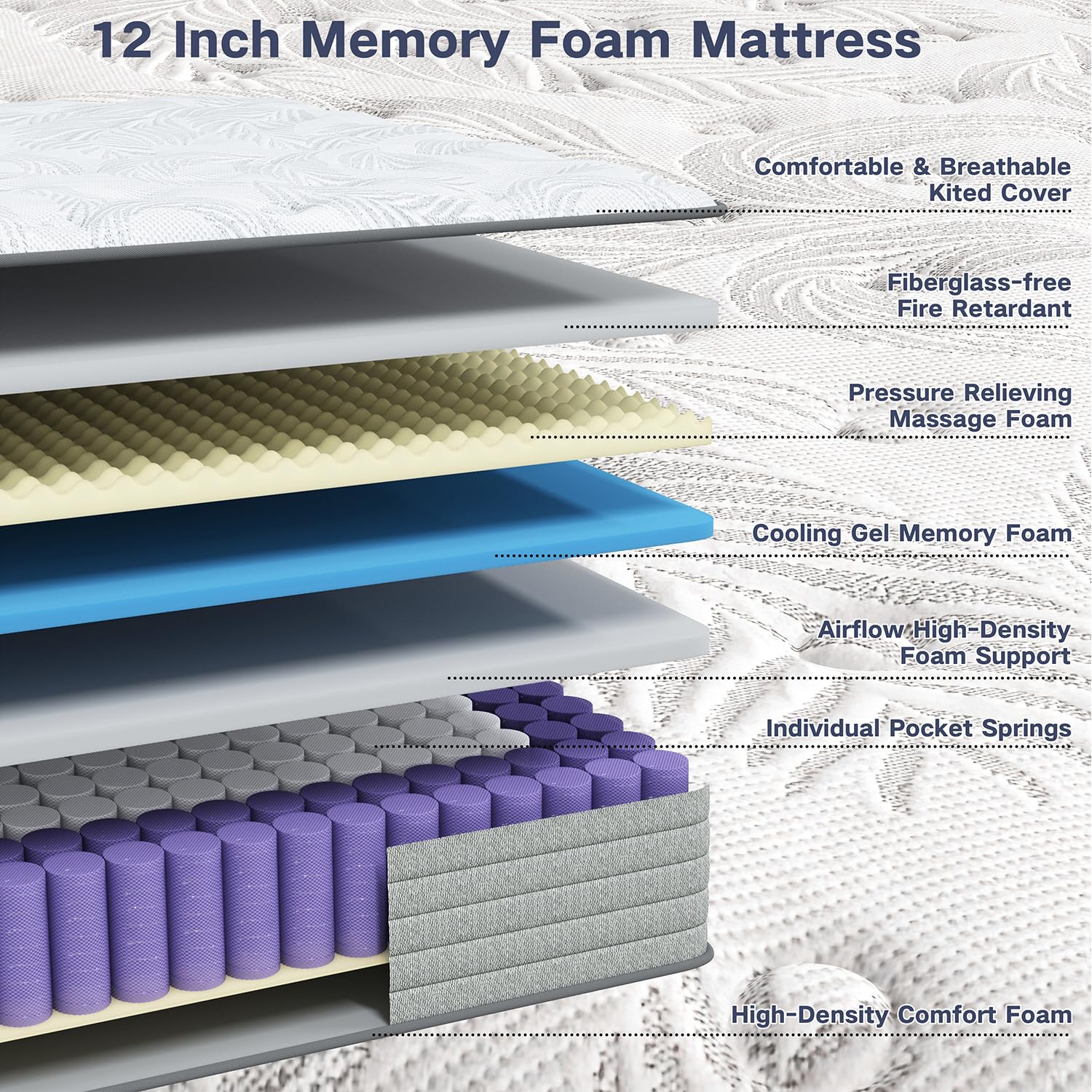 Twin Xl Mattress,12 Inch Superior Hybrid Xl Twin Mattress In A Box With Gel Memory Foam For Back & Lumbar Support,Individually P