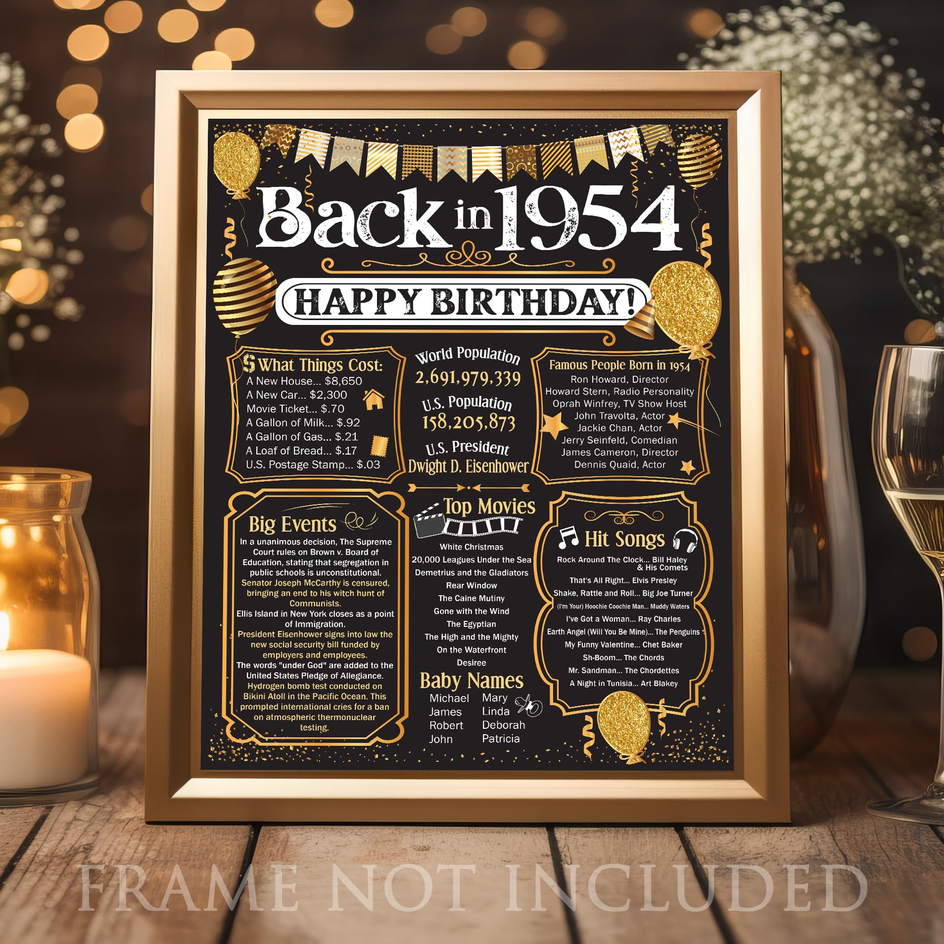71st Birthday Party Decorations for 71st Birthday (Seventy-one) - Remembering The Year 1954 - Party Supplies - Gifts for Men and