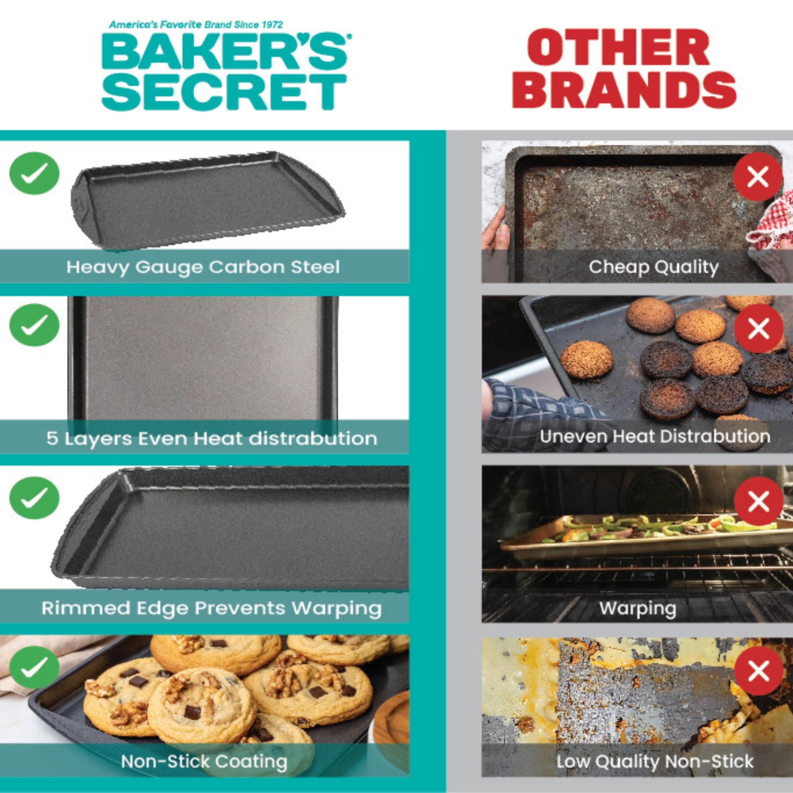 Baker'S Secret Set Of 3 Cookie Sheets, 15'' 17'' 19'', Nonstick Coating For Easy Release, Cookie Trays For Baking Roasting Cooki