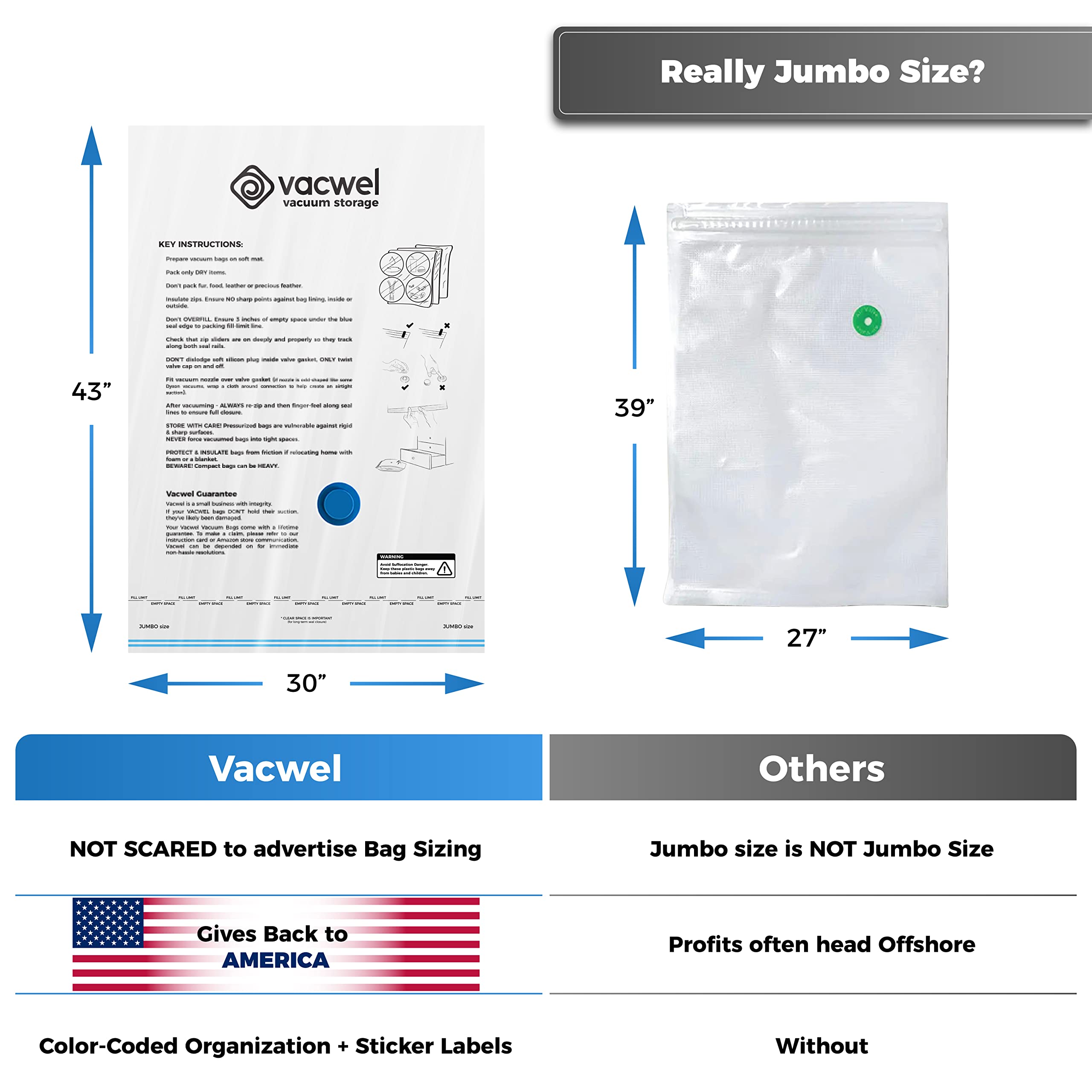 Vacwel 12-Pack Variety - Vacuum Storage Bags For Clothes, Packing & Storage - Strong Vacuum Space Bags For Comforter, Quilt & Ma