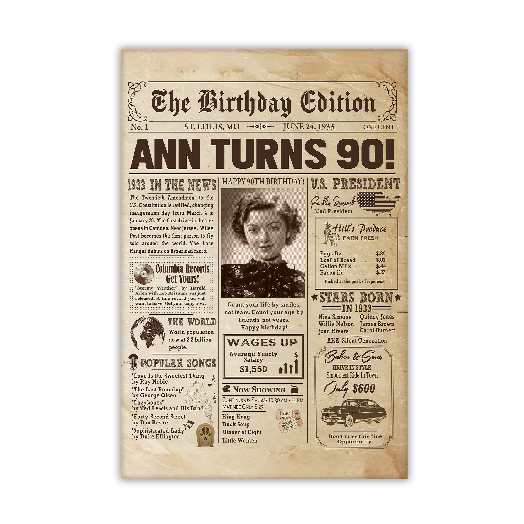 Personalized 90Th Birthday Newspaper Poster No Frame, Canvas Back In 1933 Gifts Idea Birthday, Anniversary, Custom Photo Birthda