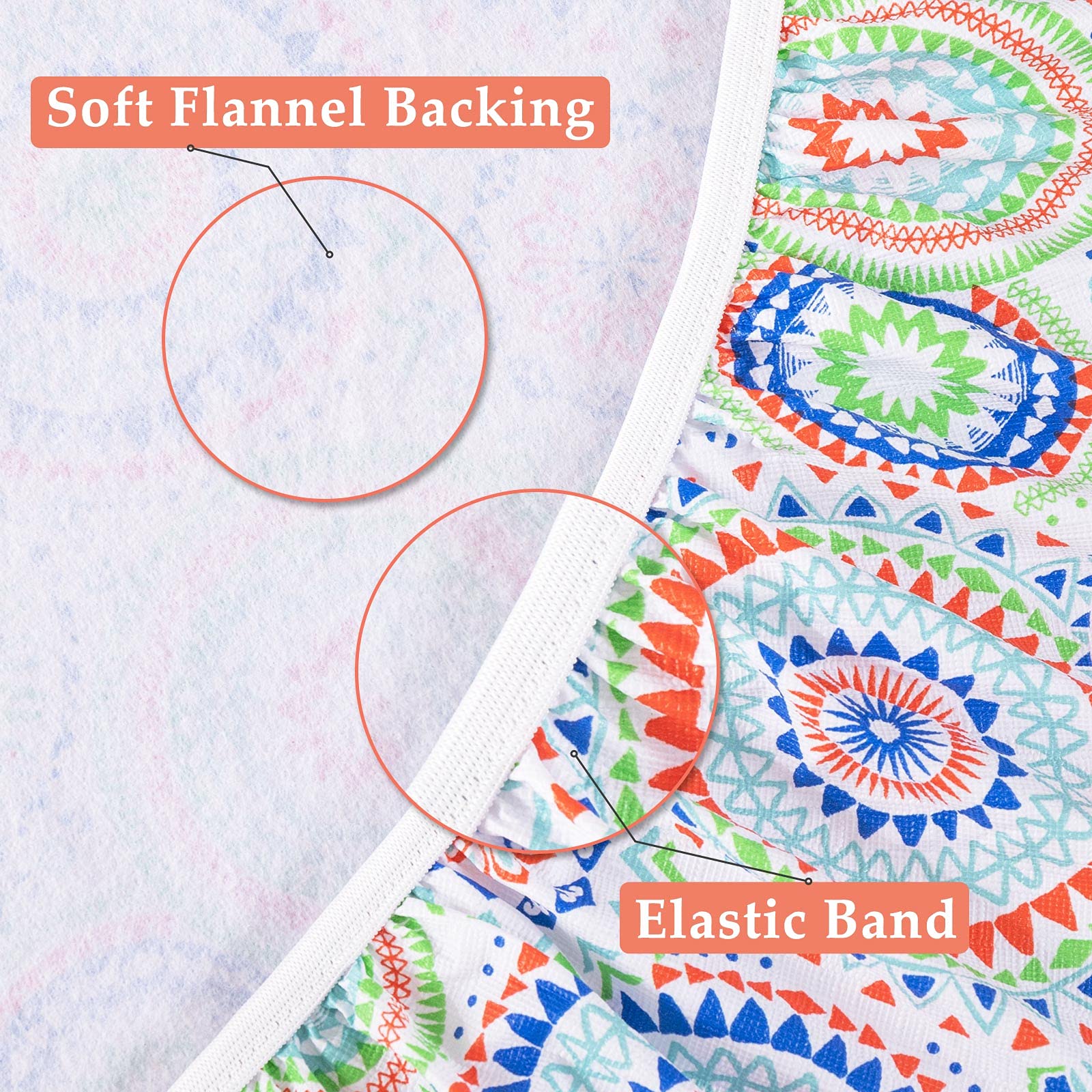 Umineux Round Fitted Vinyl Tablecloth With Elastic Edged & Flannel Backing, Waterproof, Round Table Cover For Indoor Outdoor Pat