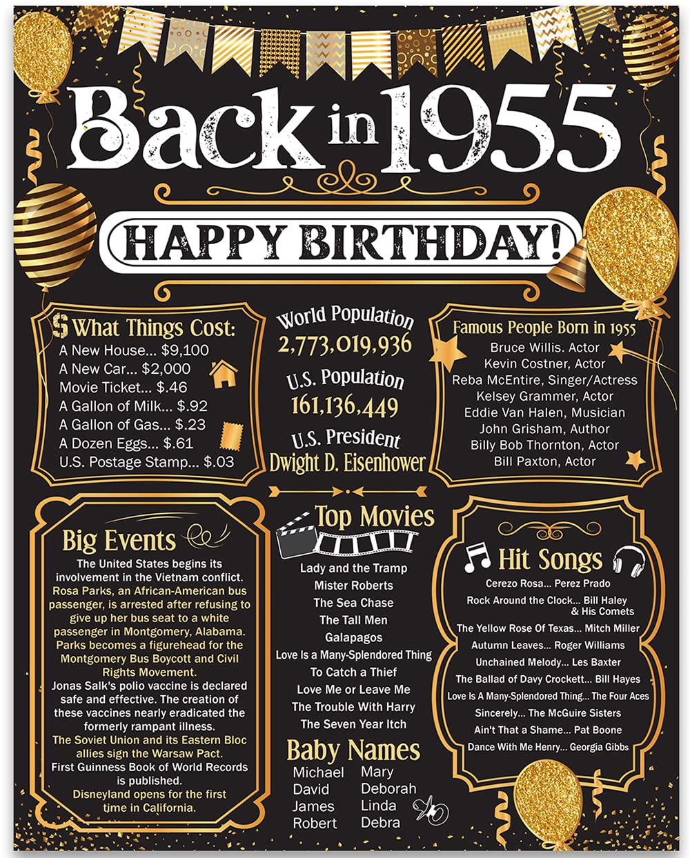 70th Birthday Party Decorations for 70th Birthday (Seventy) - Remembering The Year 1955 - Party Supplies - Gifts for Men and Wom