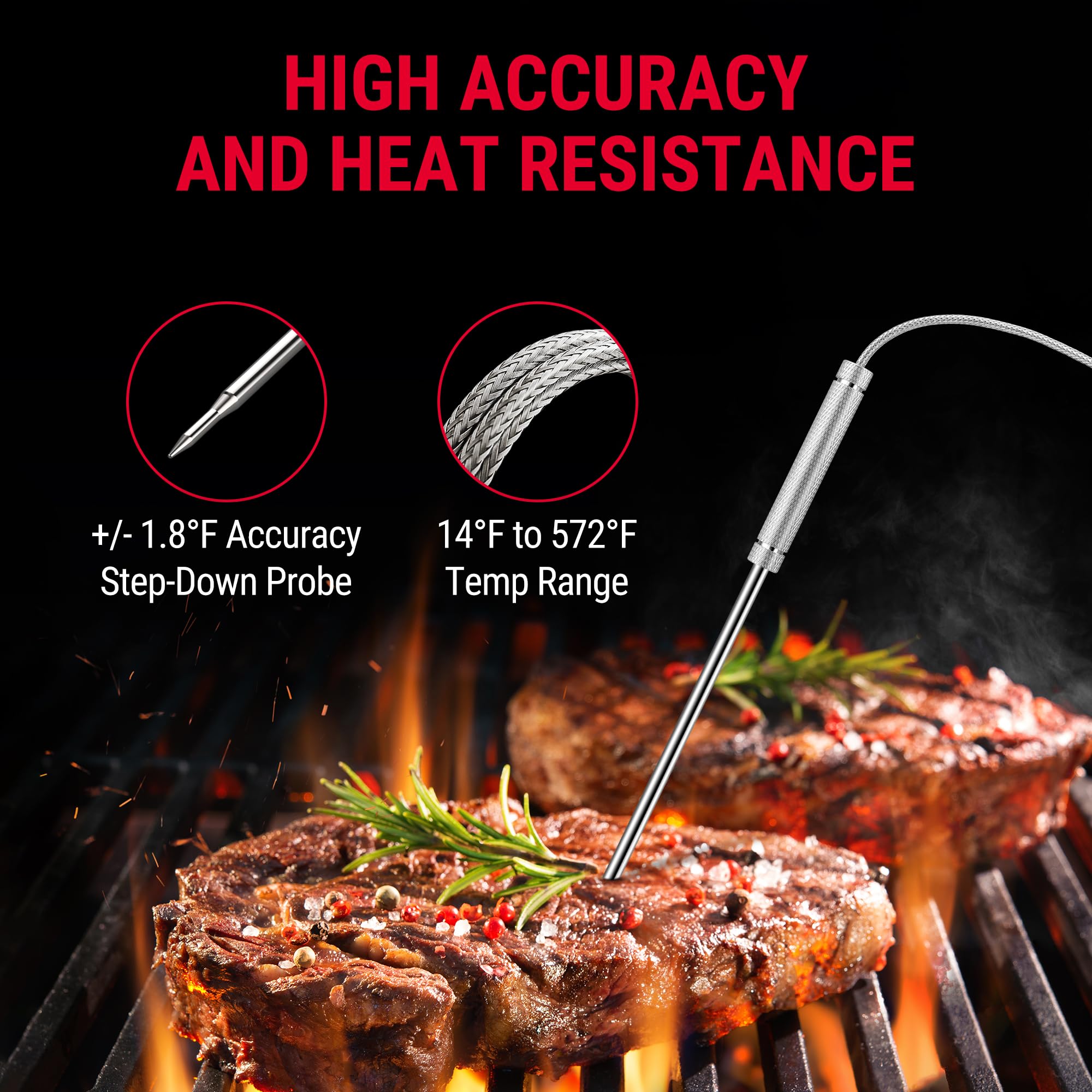 Thermopro Tp20 500Ft Wireless Meat Thermometer With Dual Meat Probe, Digital Cooking Food Meat Thermometer Wireless For Smoker B