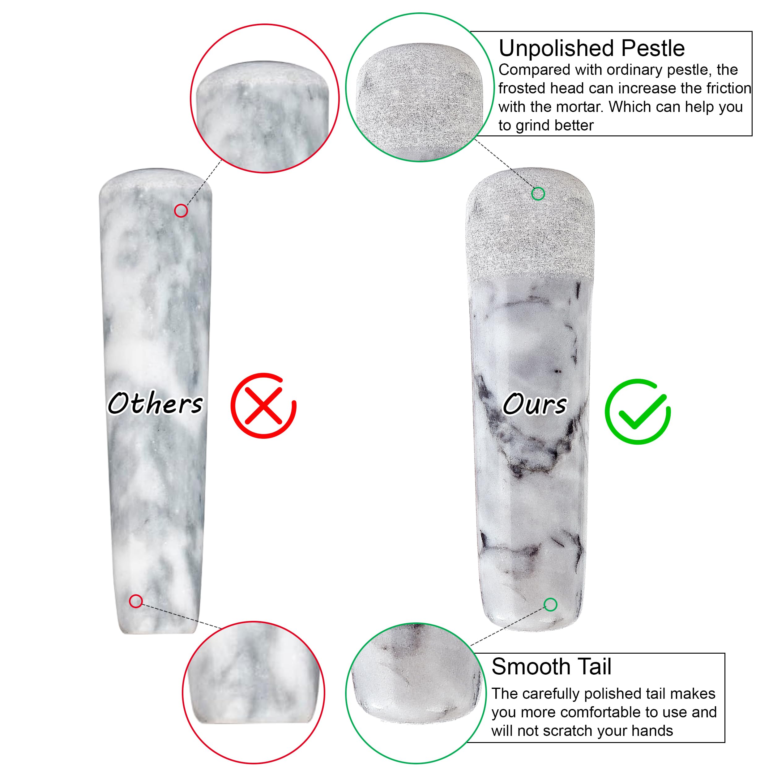 Mortar And Pestle Set, Guacamole Bowl Polished Natural Marble Stone, Grinder And Crusher, With Silicone Mat & Spoon-300Ml(Light