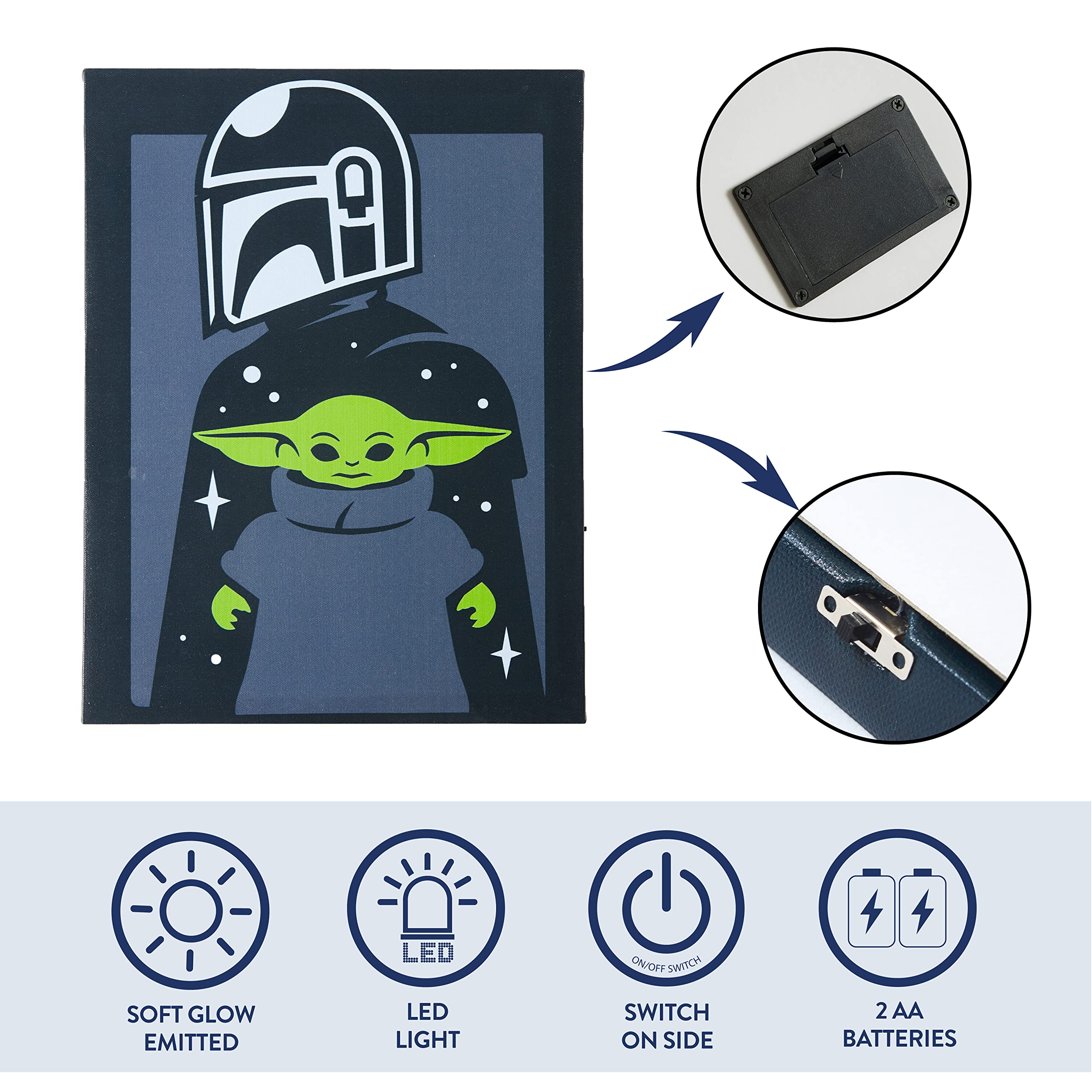 Idea Nuova Star Wars: The Mandalorian featuring The Child LED Canvas Wall Art  15.75 ''x11.5 ''