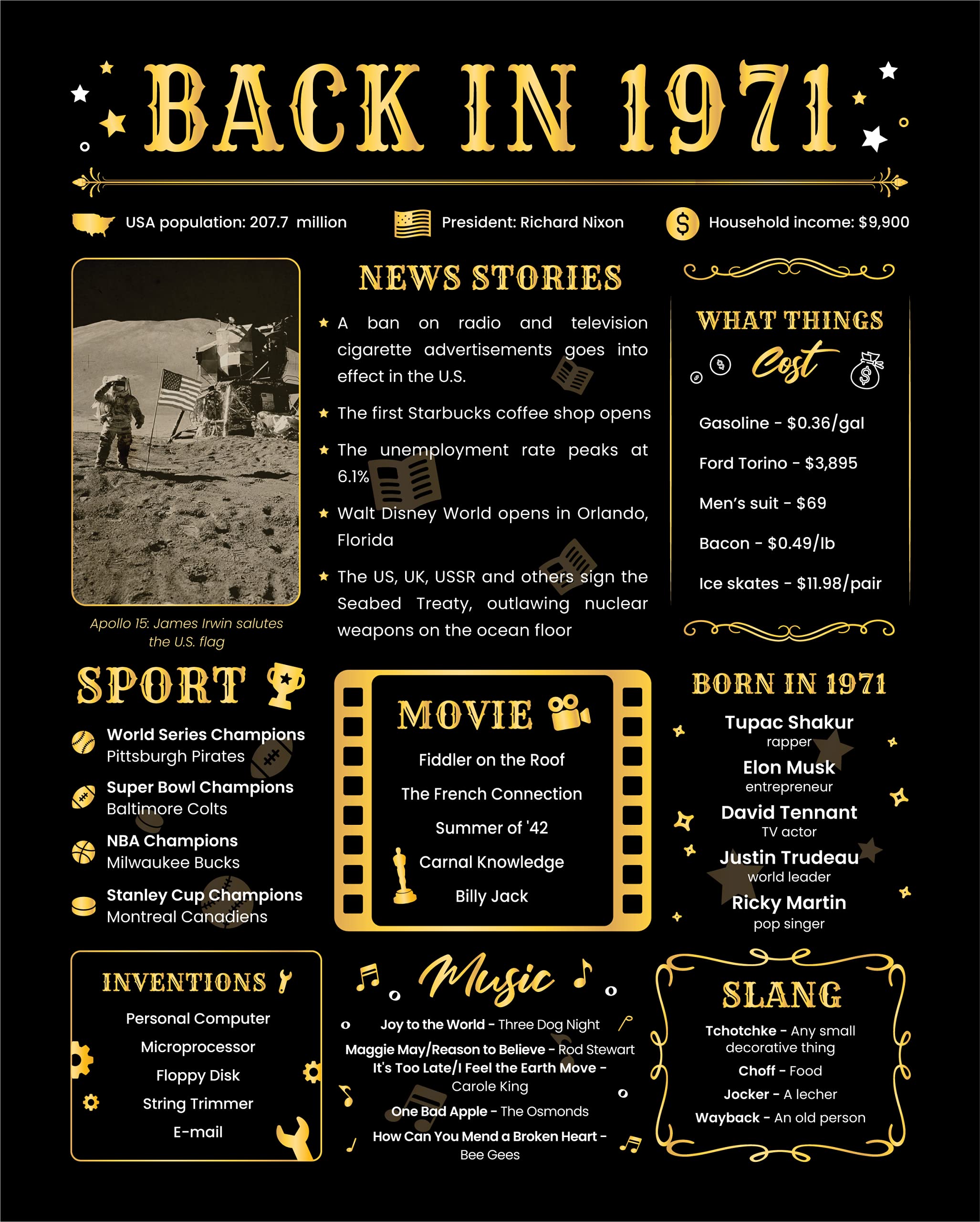 Back In 1971 Birthday Card - 52Nd Birthday Gift For Women Or Men - 52Nd Birthday Decoration For Her Or Him - Funny Table Centerp