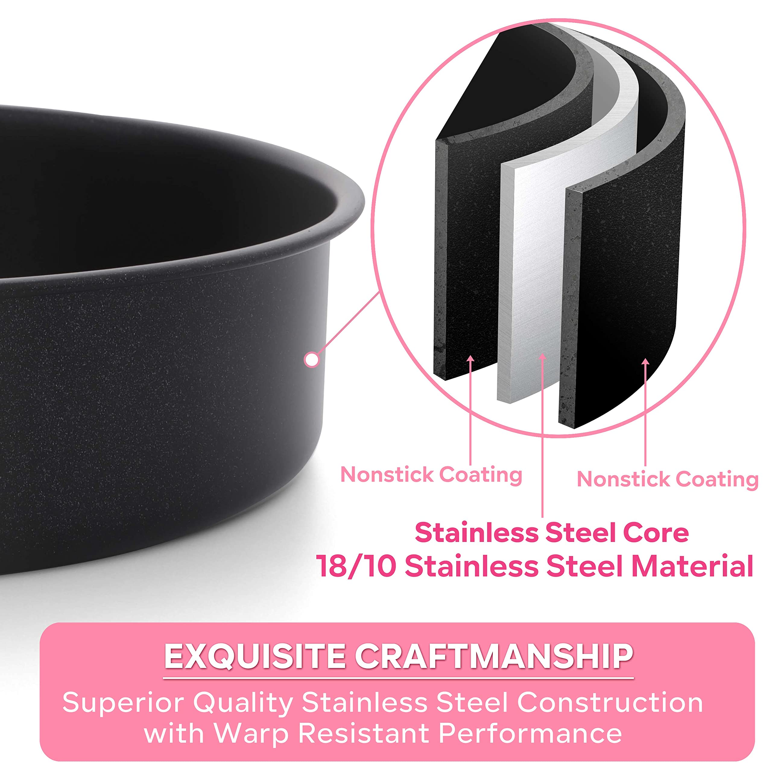 Herogo 8 Inch Round Cake Pan Set Of 3, Stainless Steel Black Nonstick Round Baking Pan, Birthday Wedding Layer Cake Pan, Non Tox