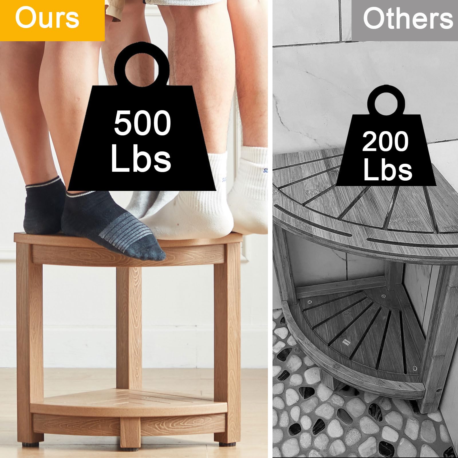 Corner Shower Stool For Shaving Leg, Waterproof Bathroom Shower Bench Seat For Inside Shower, Poly Lumber Plastic Shower Chair S