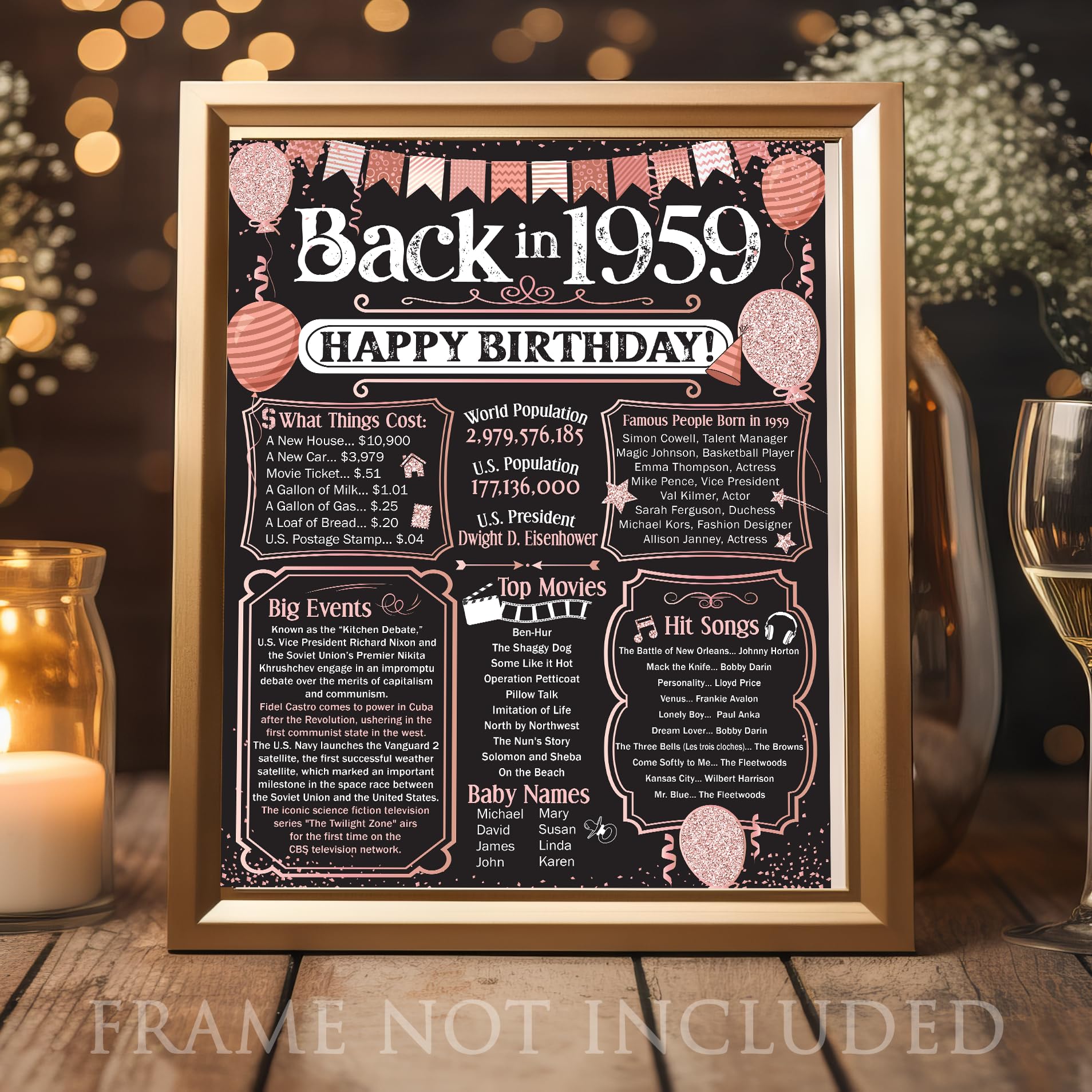 66th Birthday Party Decorations for 66th Birthday (Sixty-six) - Remembering The Year 1959 - Party Supplies - Gifts for Men and W