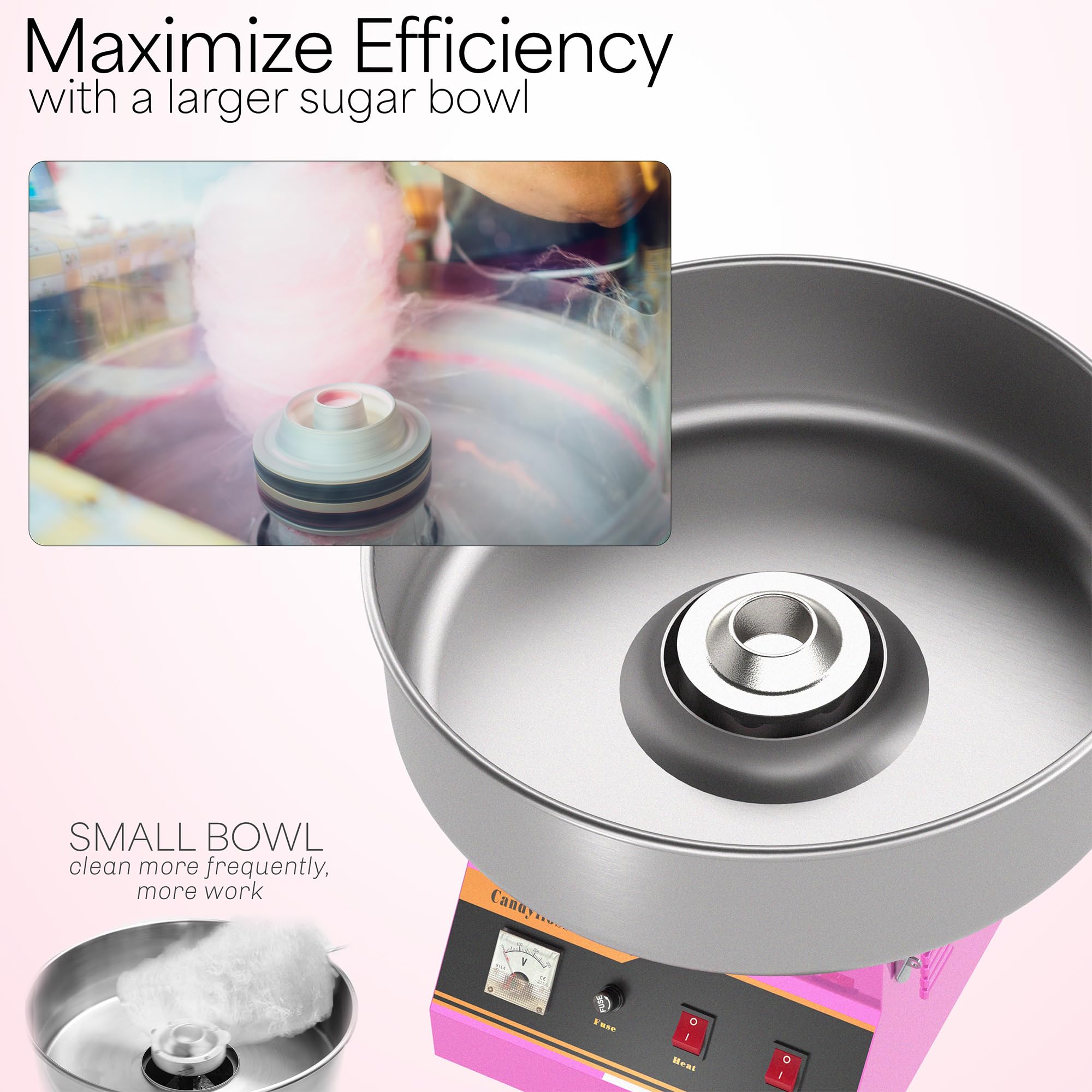 VIVO Cotton Candy Machine, 1030W Commercial Floss Maker, 20" Stainless Steel Bowl, Pink, Model CANDY-V001
