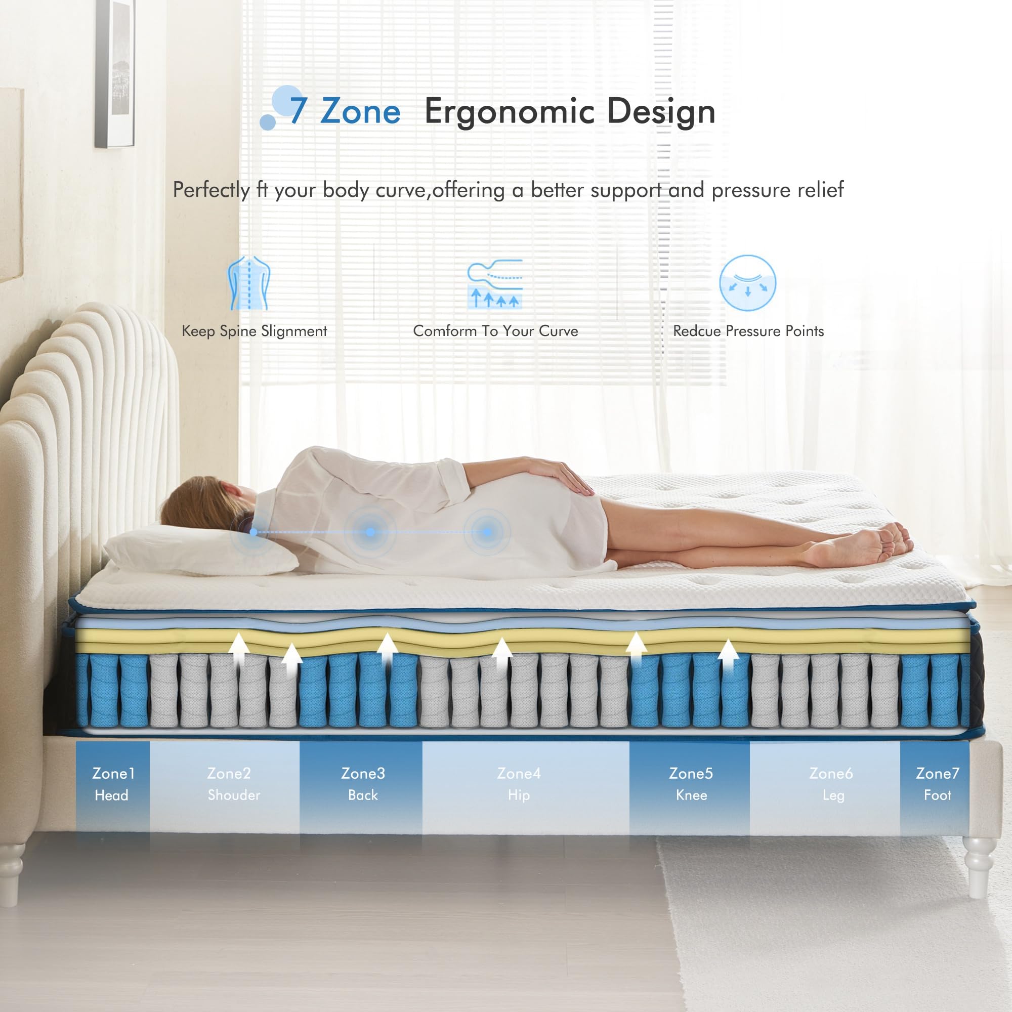 Chrixaneir 12 Inch Hybrid Mattress, Medium Firm Gel Memory Foam Mattress In A Box And Pocket Springs With Tencel Cover, Certipur