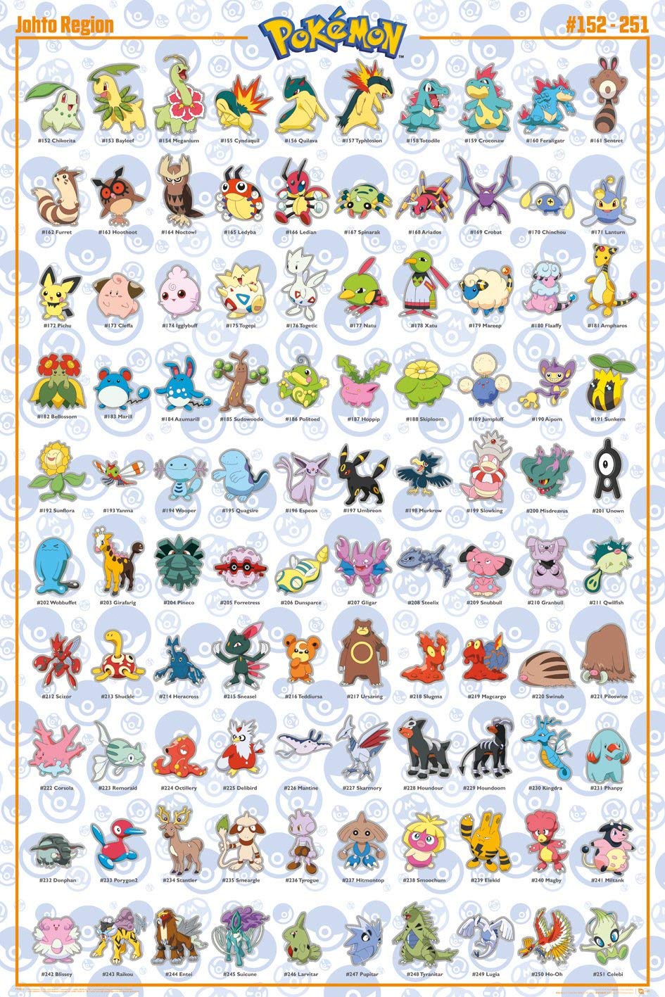 Pokemon - Tv Show/Gaming Poster (100 Johto Region Pokemon) (Size: 24'' X 36'')