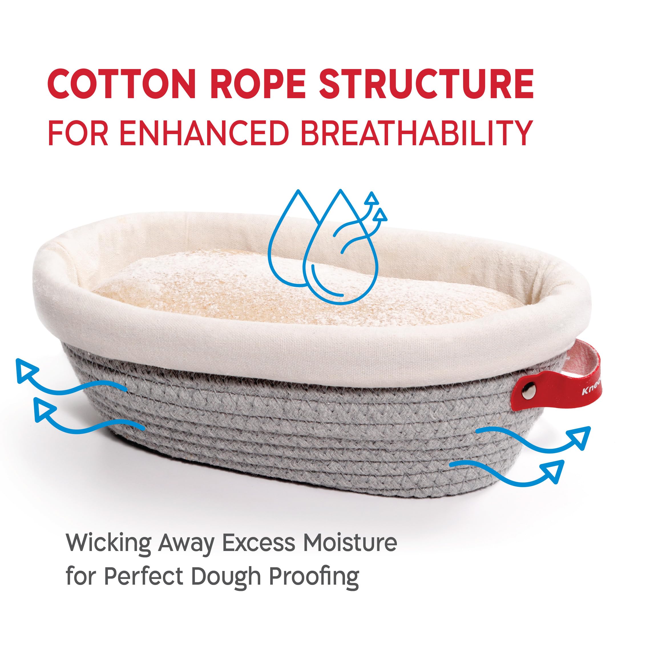 Kneadace Cotton Rope Banneton Bread Proofing Basket Set, 2 X Oval Bread Basket With Liners & Covers For Artisan Bread Baking, So