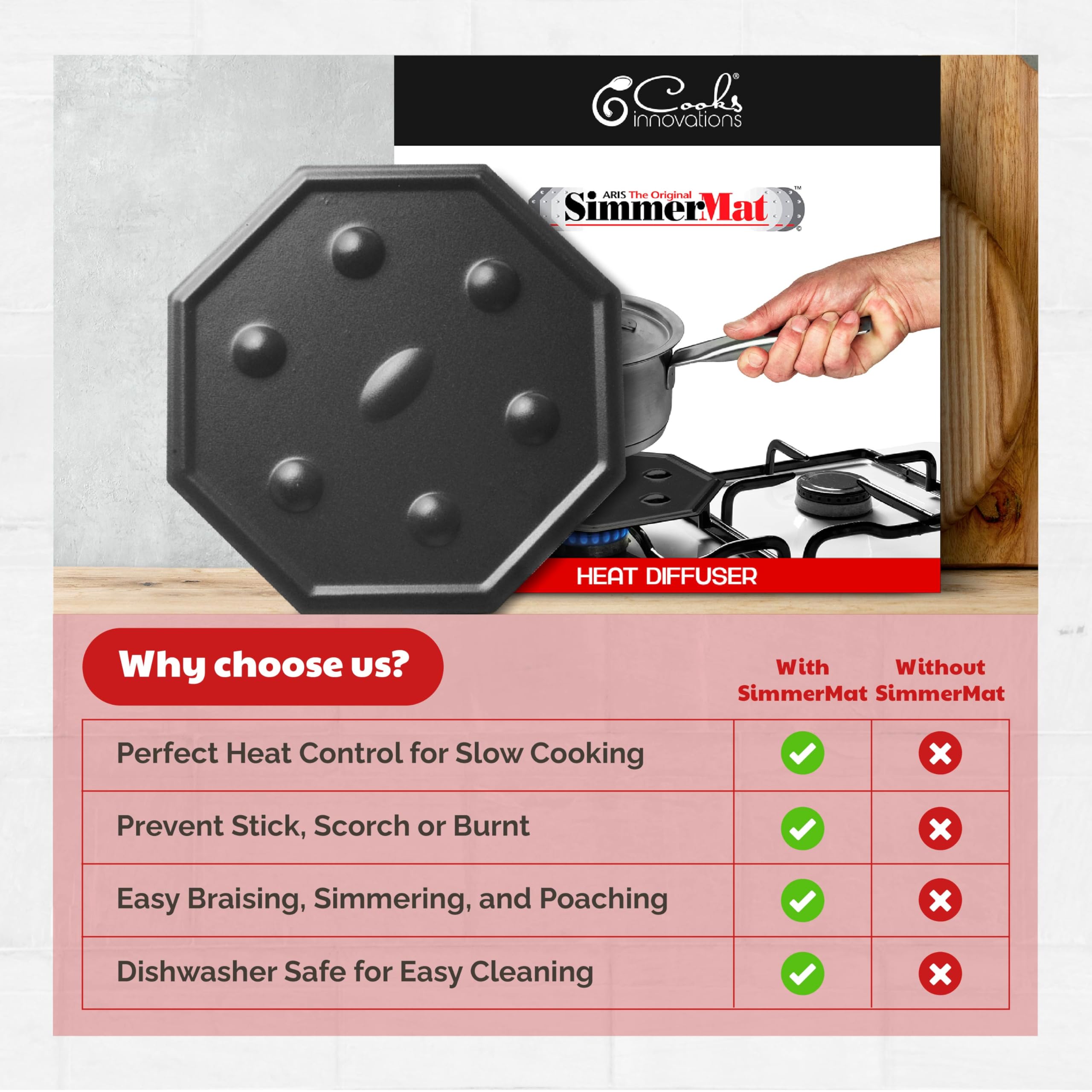 Simmermat Heat Diffuser - Flame Diffuser Stove Cover Ring - Fire Diffuser For Any Type Of Electric Or Gas Stove - Dishwasher Saf