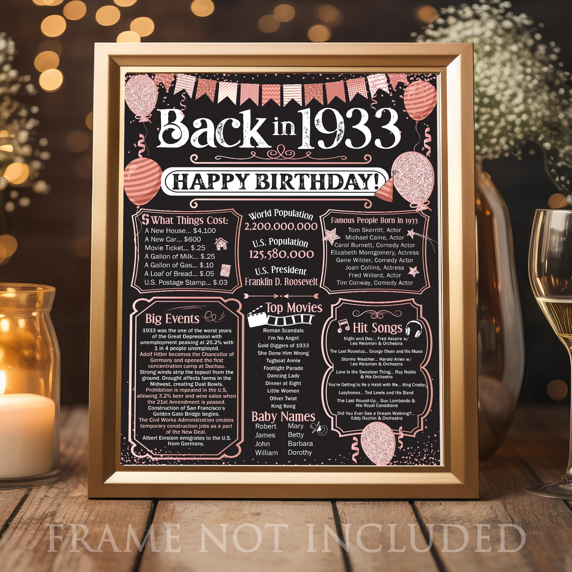 92nd Birthday Party Decorations for 92nd Birthday (Ninety-two) - Remembering The Year 1933 - Party Supplies - Gifts for Men and