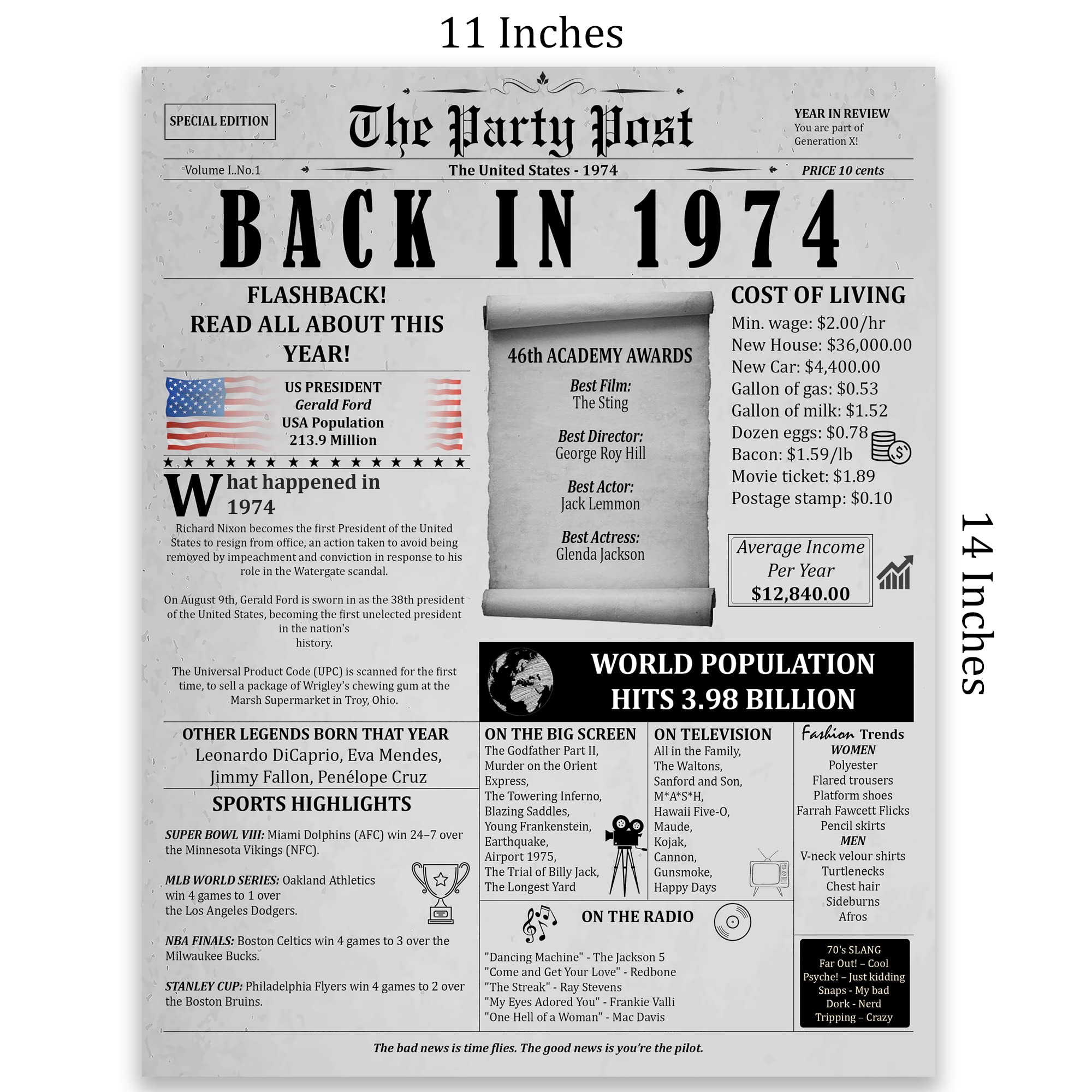 50Th Birthday Party Decorations Poster - 50 Years Ago Anniversary Card For Women And Men. Back In 1974 Home Decor Supplies For H