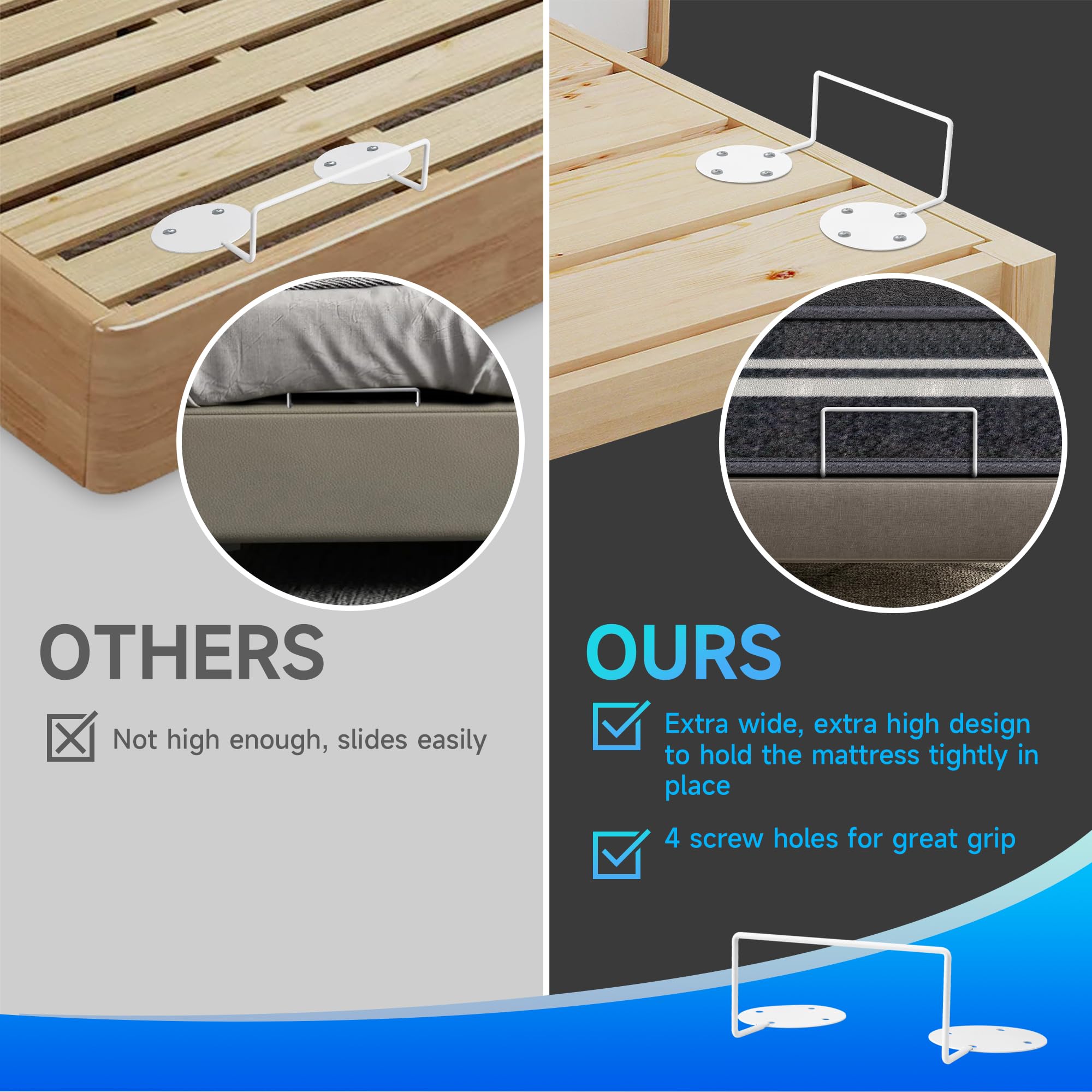 Mattress Retainer Bar For Adjustable Bed Keep Mattress Stopper From Sliding, Wider Taller Non Slip Mattress Gripper, Mattress Ga