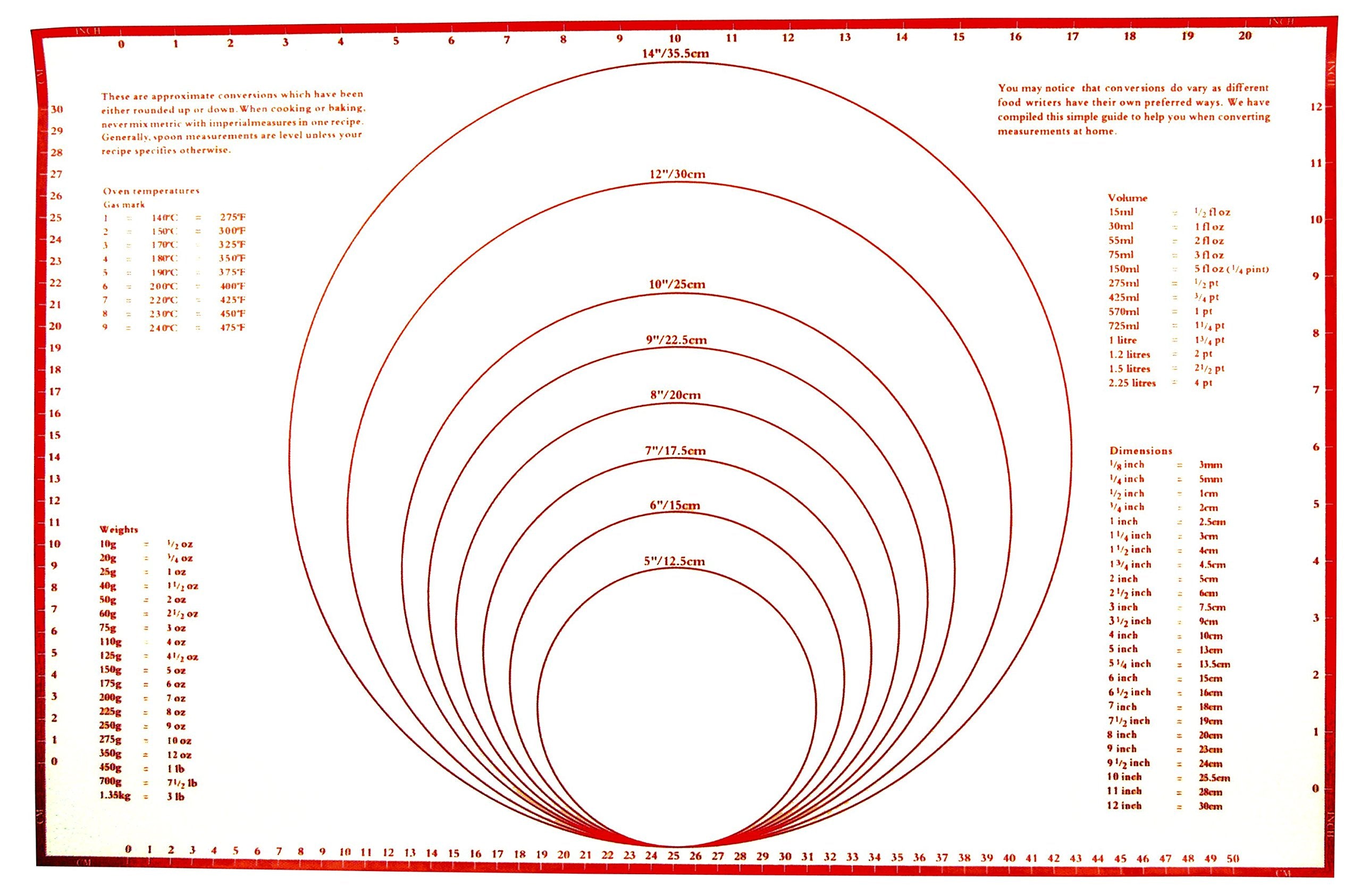 Fox Run Pastry/Baking Mat With Measurements, Silicone