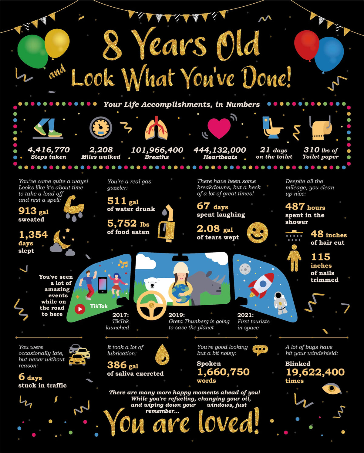 Card Life In Numbers - 8Th Birthday Gifts - 8Th Birthday Decorations - Birthday Gift Ideas For 8 Years Old - 8 Birthday Poster [