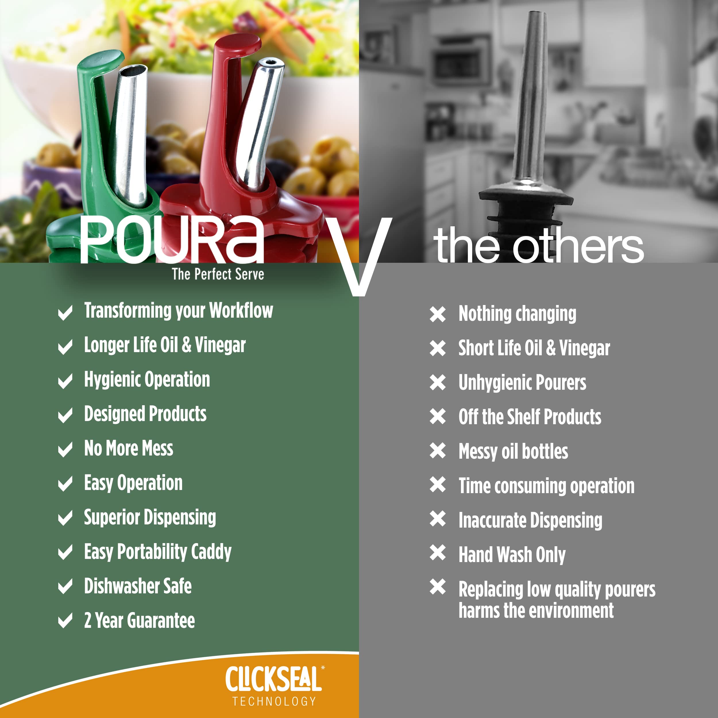 Airtight Olive Oil Pour Spout For Olive Oil Dispenser - Uk Patented Oil Pourer - Hygienic One Handed Open Close Mechanism Keeps