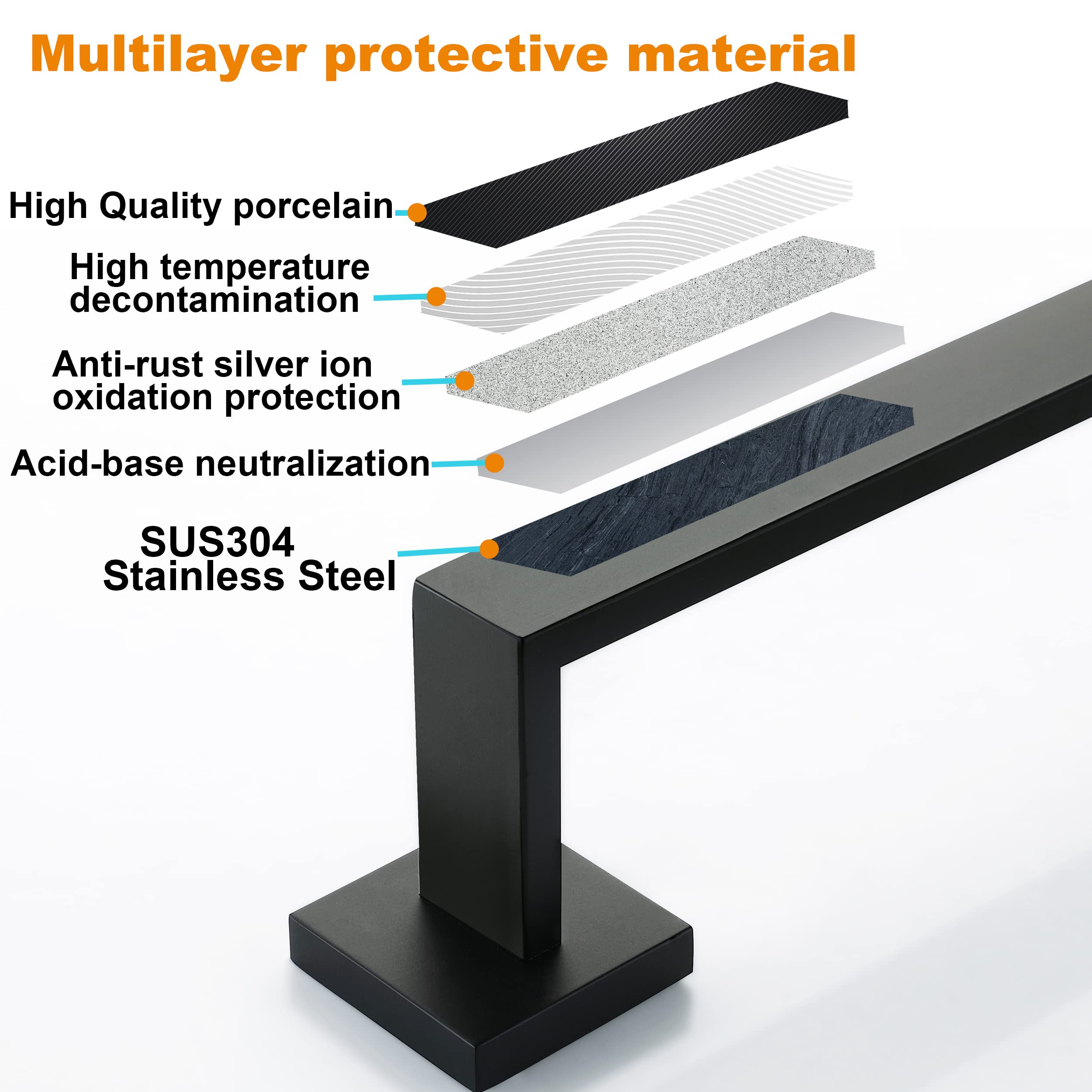 Nolimas Matte Black Bath Towel Bar Single Bars Towel Rack Rod Classic Wall Mounted Stainless Steel Bathroom Towel Bar Toilet Kit