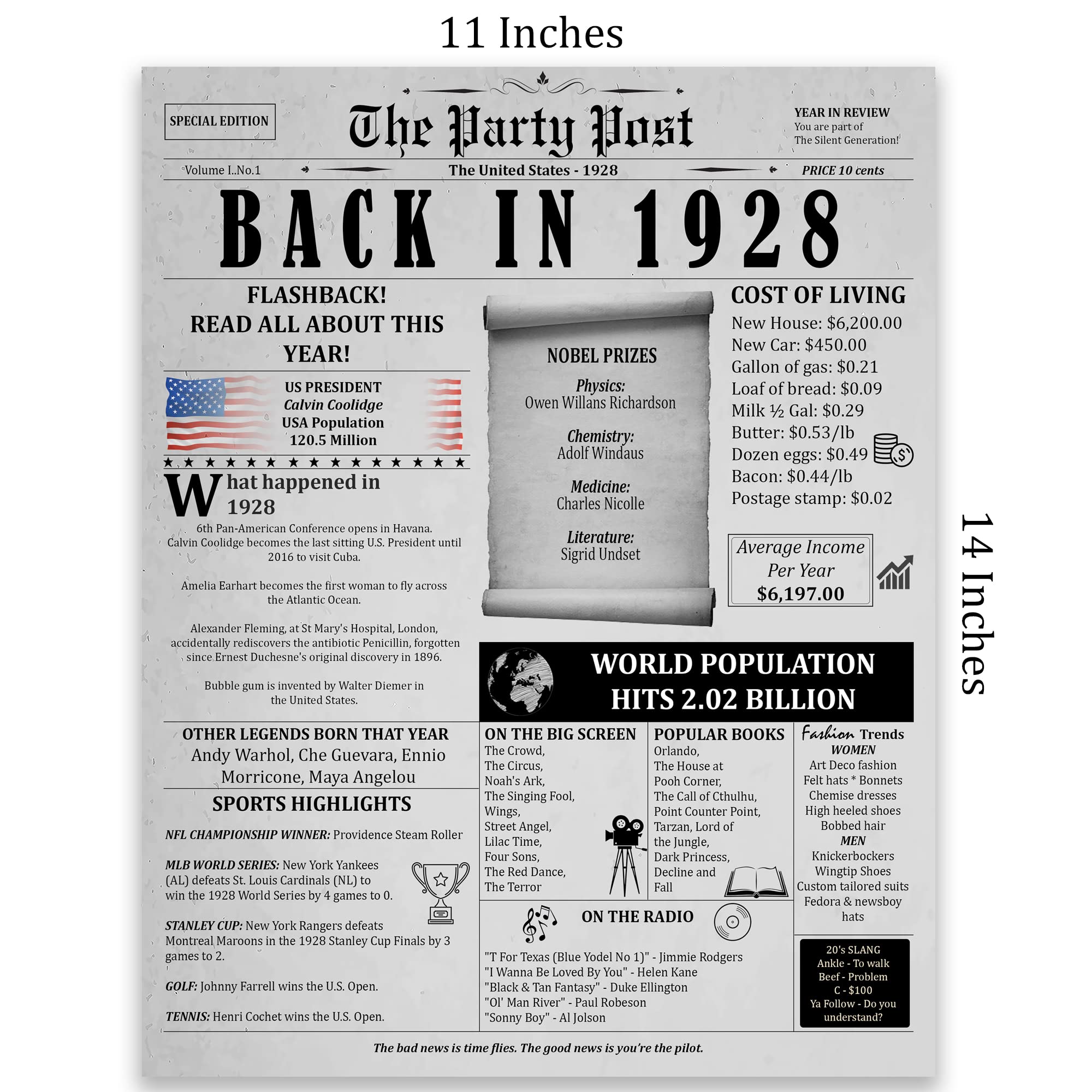 96Th Birthday Party Decorations Poster - 96 Years Ago Anniversary Card For Women And Men. Back In 1928 Home Decor Supplies For H