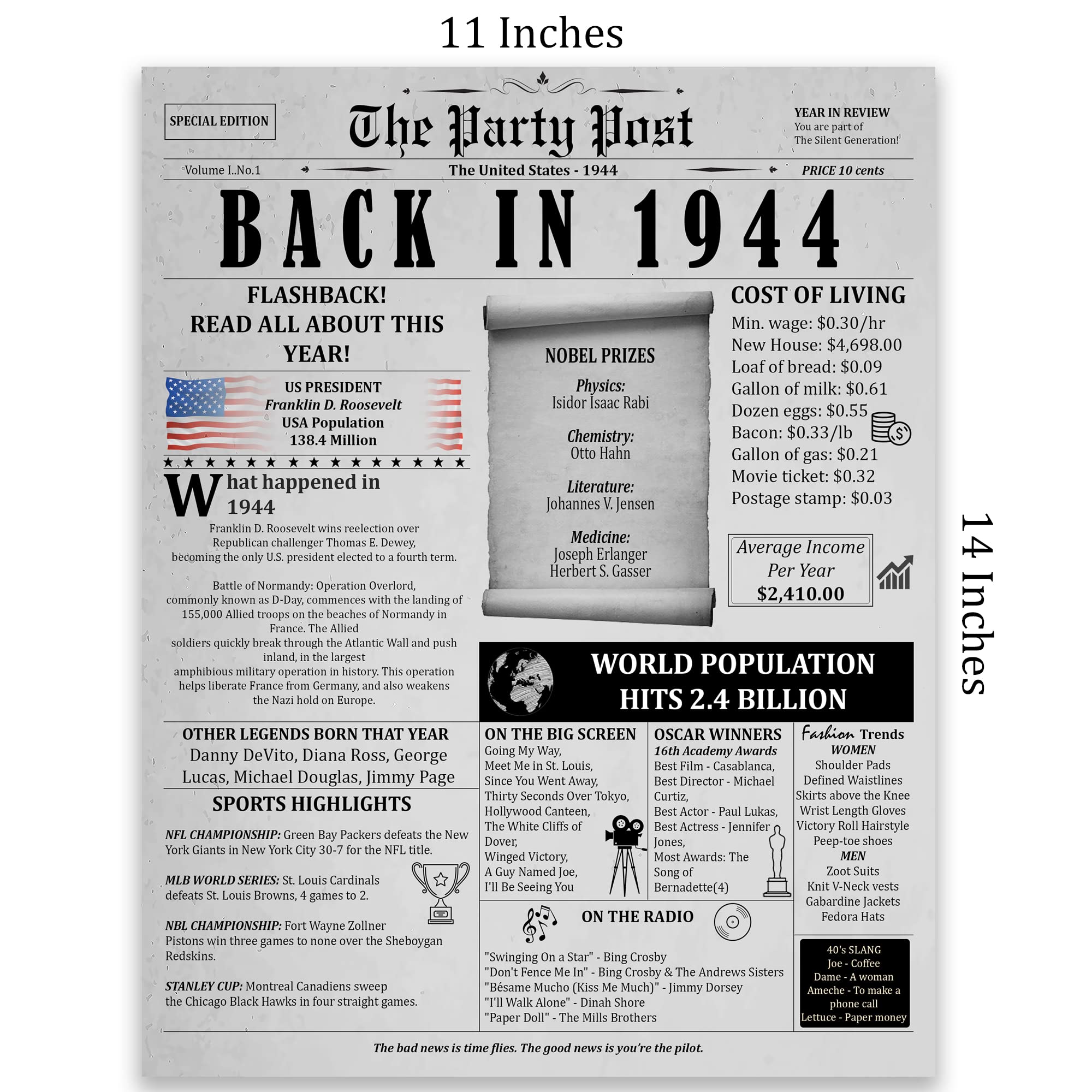 80Th Birthday Party Decorations Poster - 80 Years Ago Anniversary Card For Women And Men. Back In 1944 Home Decor Supplies For H