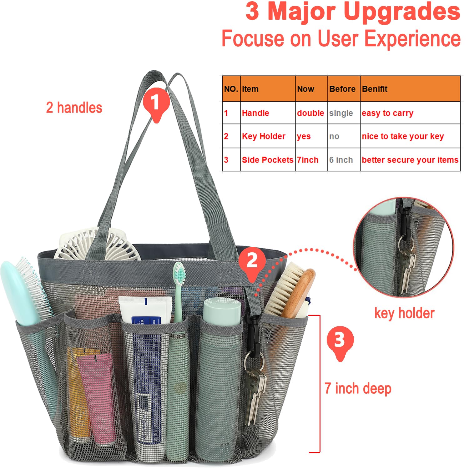 Fammart Mesh Shower Caddy Portable For College Dorm Room Essentials With 7 Upgraded Deeper Pockets, Quick-Dry Large Shower Baske