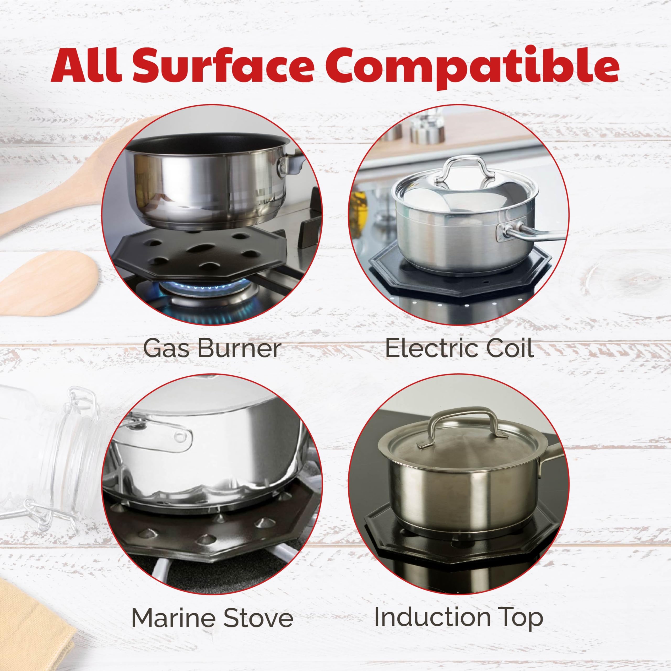 Simmermat Heat Diffuser - Flame Diffuser Stove Cover Ring - Fire Diffuser For Any Type Of Electric Or Gas Stove - Dishwasher Saf