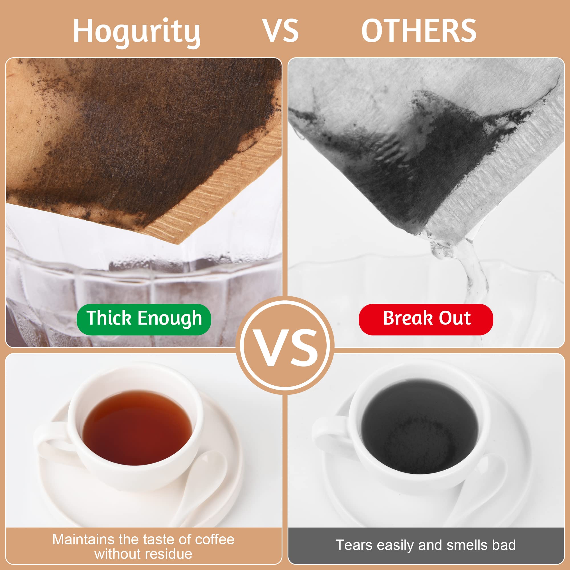 Hogurity Coffee Filter 02, Set Of 200 V02 Coffee Filters Size 2 Cone Coffee Filters Natural Unbleached Disposable Coffee Filter