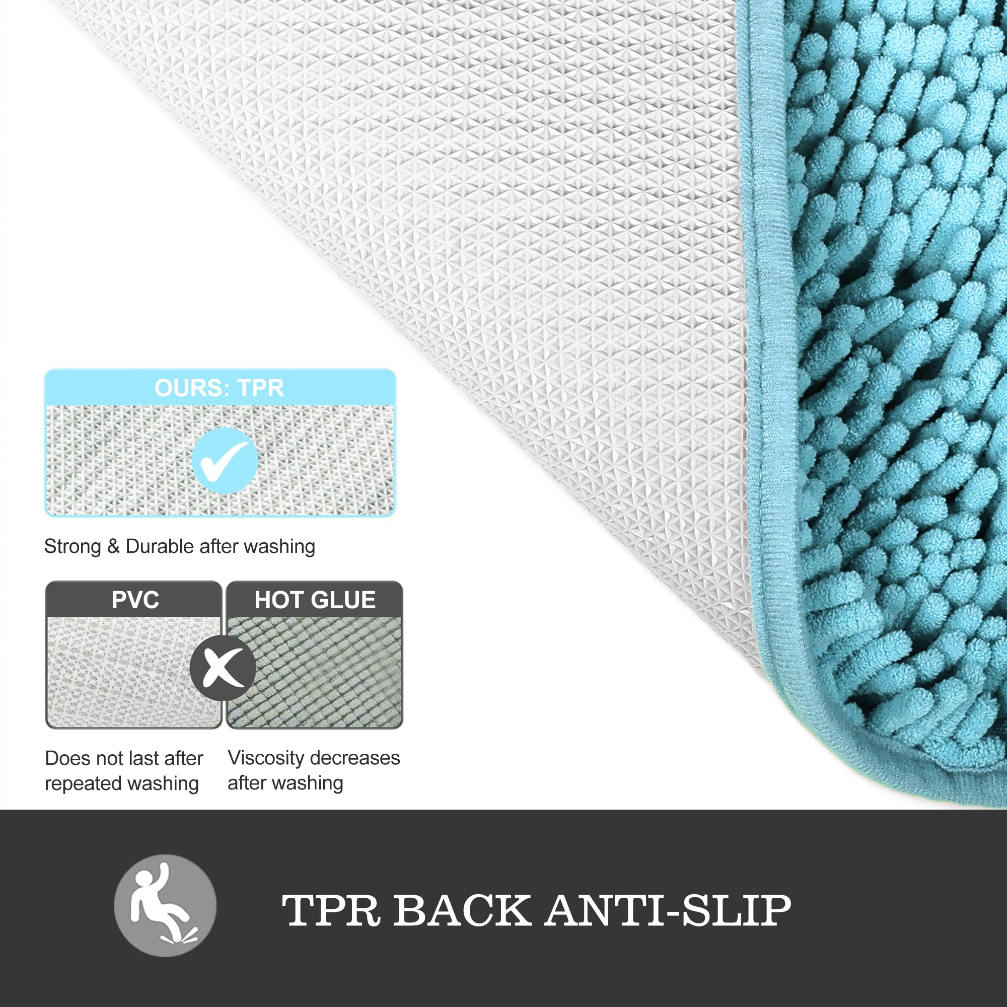 Yeaban Sky Blue Bathroom Rugs - Thick Chenille Bath Mats | Absorbent And Washable Bath Rug Non-Slip, Plush Rugs For Bathroom, Ki
