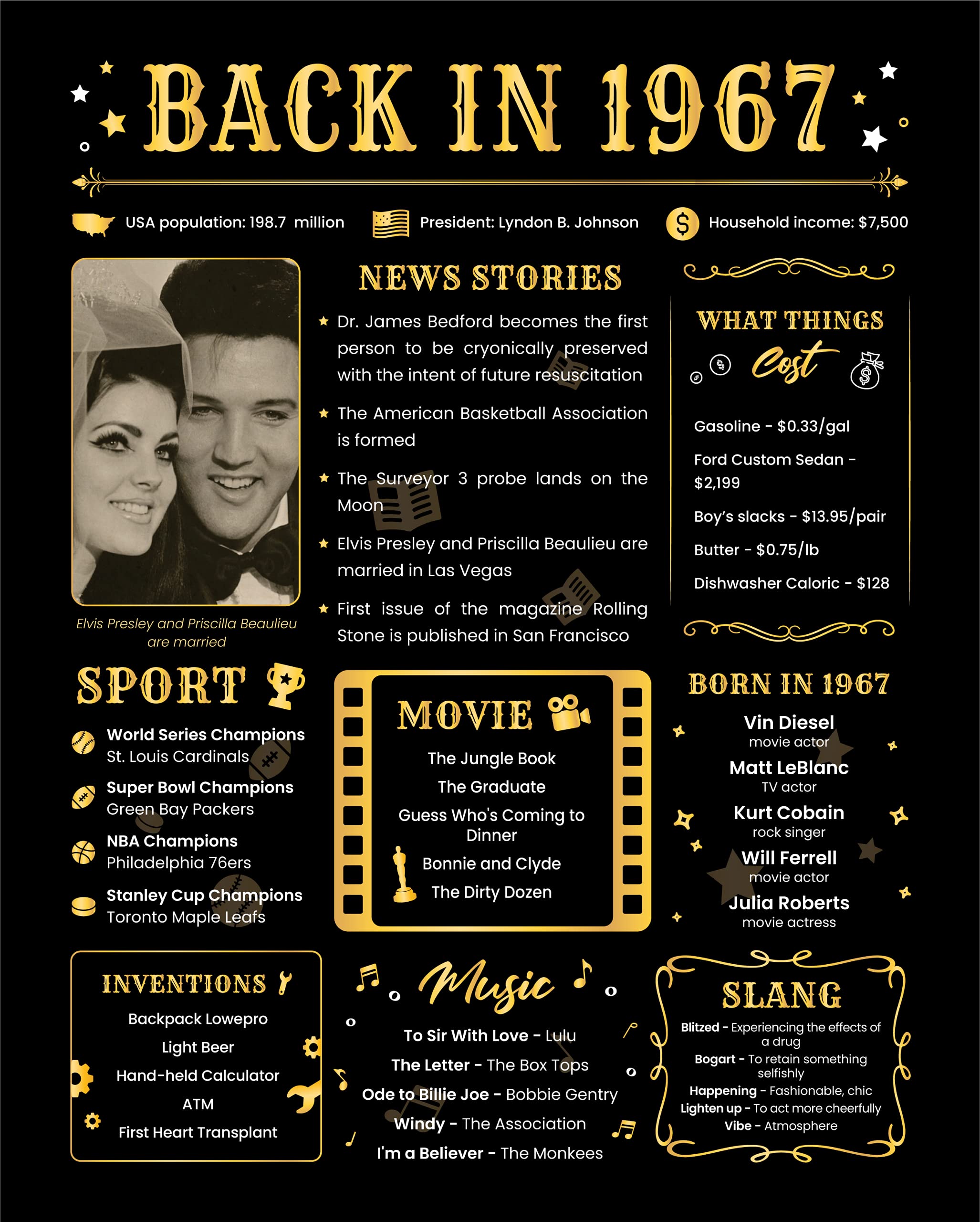 Back In 1967 Birthday Card - 57Th Birthday Gift For Women Or Men - 57Th Birthday Decoration For Her Or Him - Funny Table Centerp