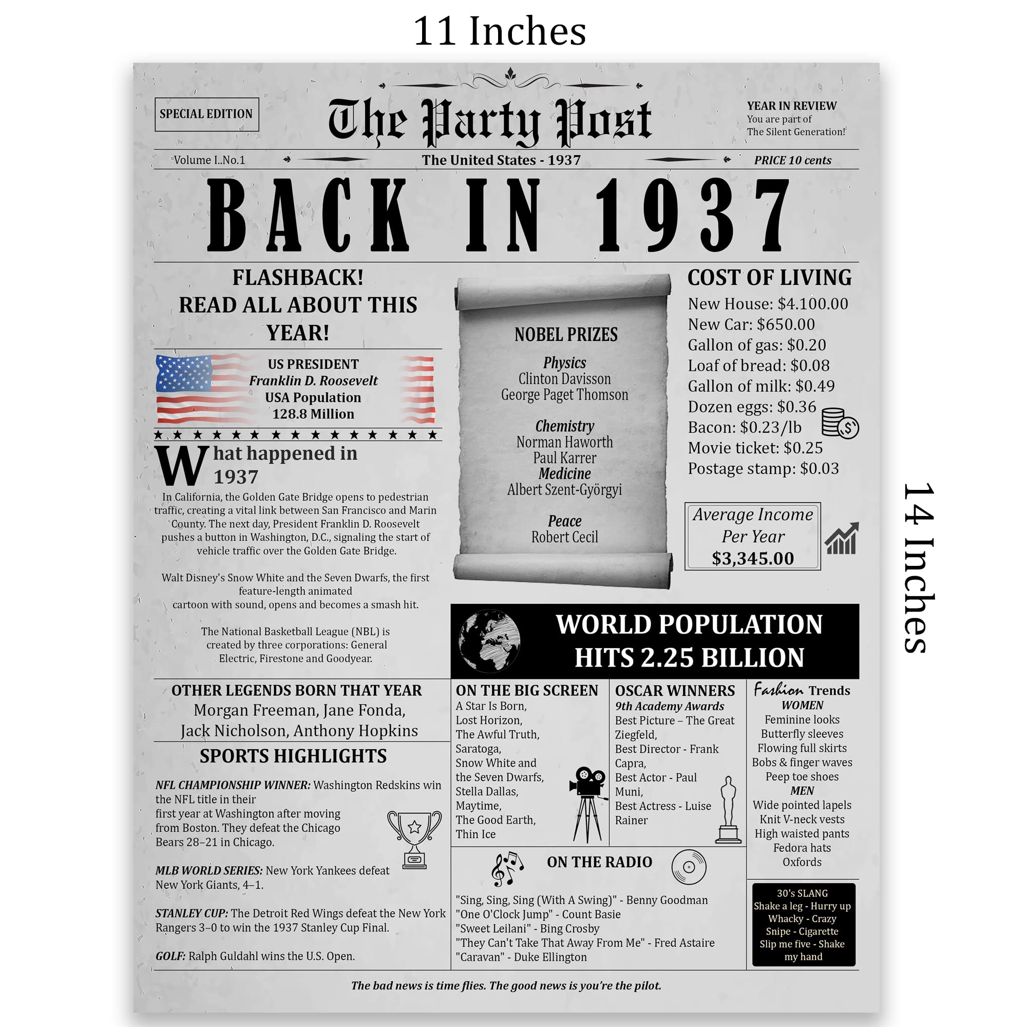 87Th Birthday Party Decorations Poster - 87 Years Ago Anniversary Card For Women And Men. Back In 1937 Home Decor Supplies For H