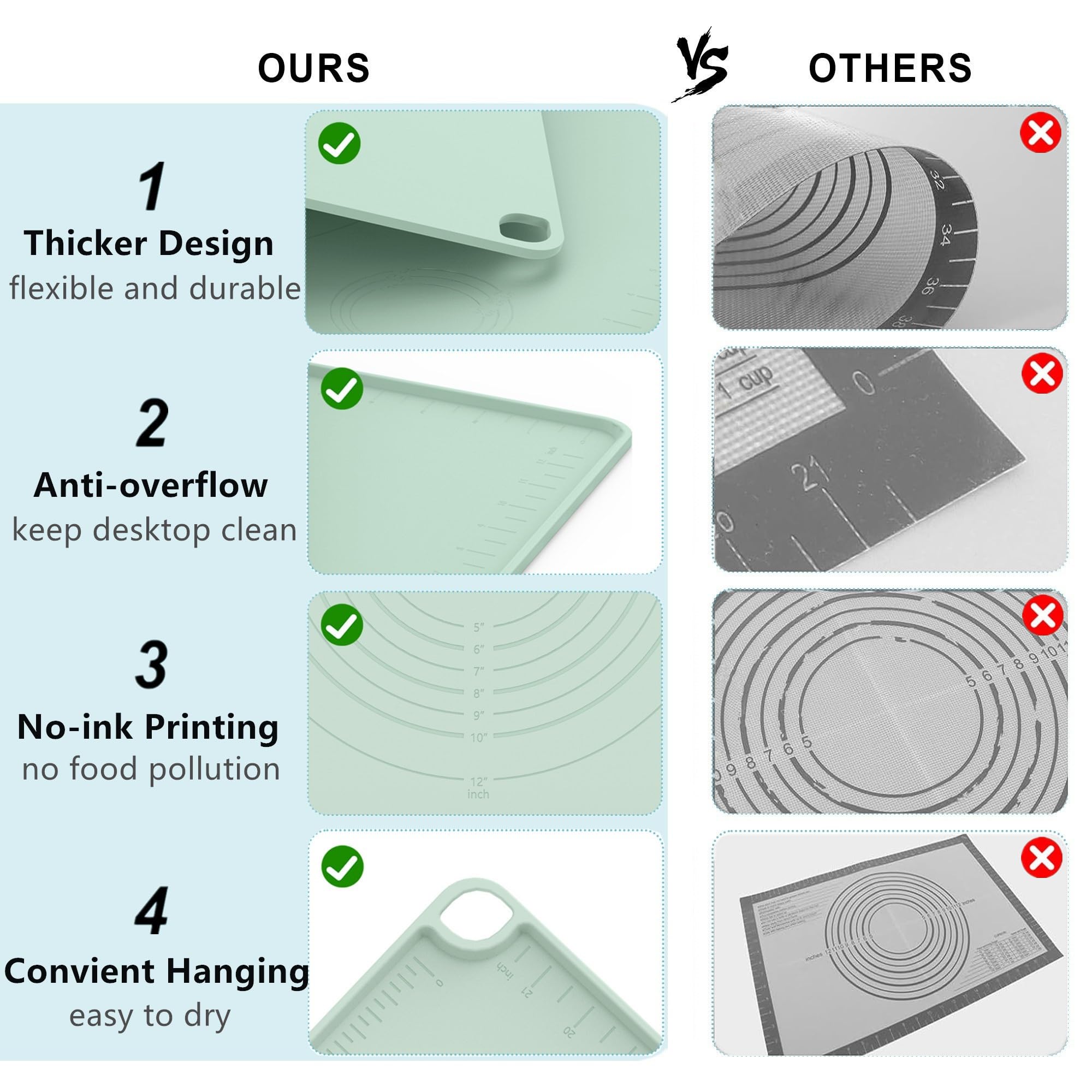 Silicone Baking Mat, Pastry Mat With Measurements, Silicone Mat For Rolling Dough, Non-Stick Baking Sheet, Dough Rolling Mat For