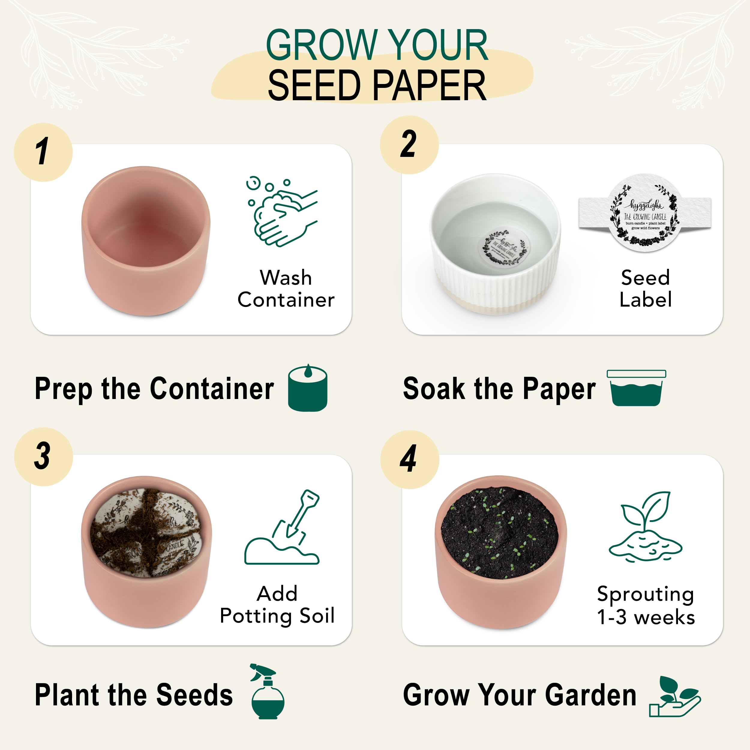 The Growing Candle, from Flame to Flower, Lilac Scented, Non-Toxic, 100% Soy Wax, Indoor Wildflower Garden, Aromatherapy Gift fo