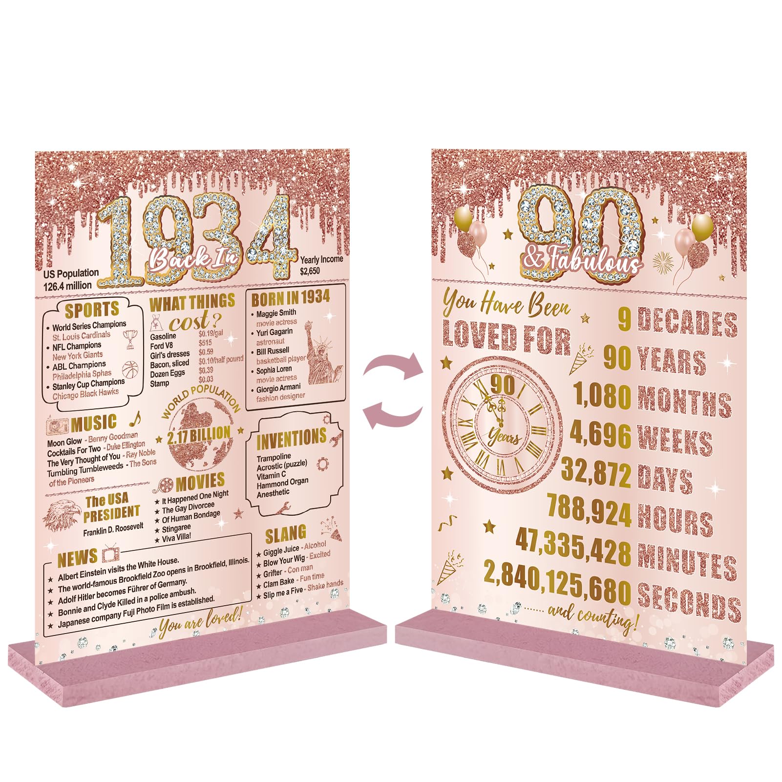 Bumqviy Happy 90Th Birthday Decorations Back In 1934 Table Sign For Women, Pink Rose Gold 90 & Fabulous Birthday Two-Sided Woode
