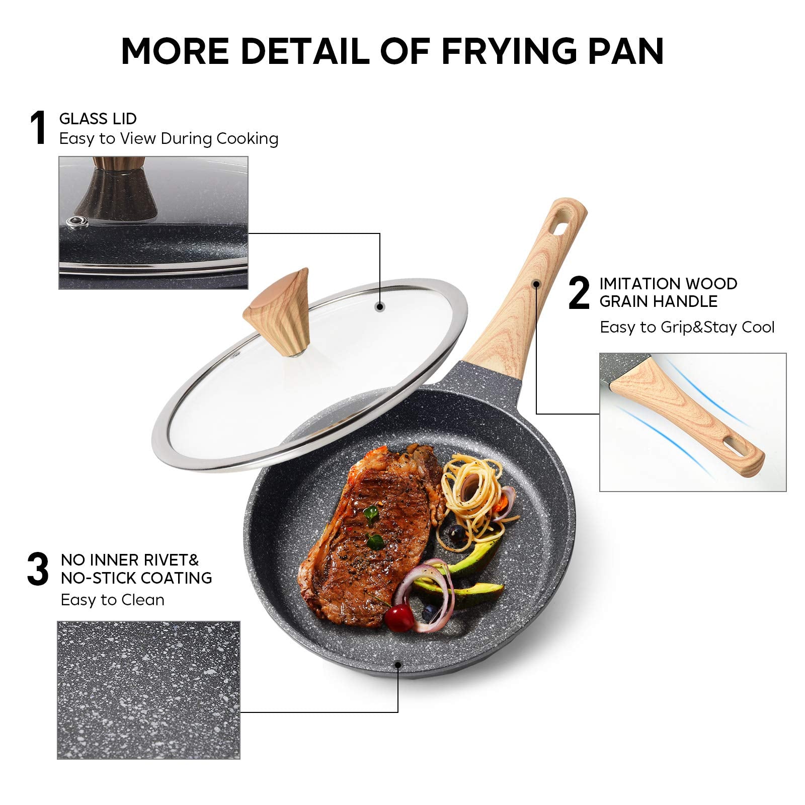 Yiifeeo Nonstick Frying Pan Set, Stone Skillet Set, Omelette Pan Cookware Set, Induction Frying Pan With 3 Lid(8Inch&9.5Inch&11I