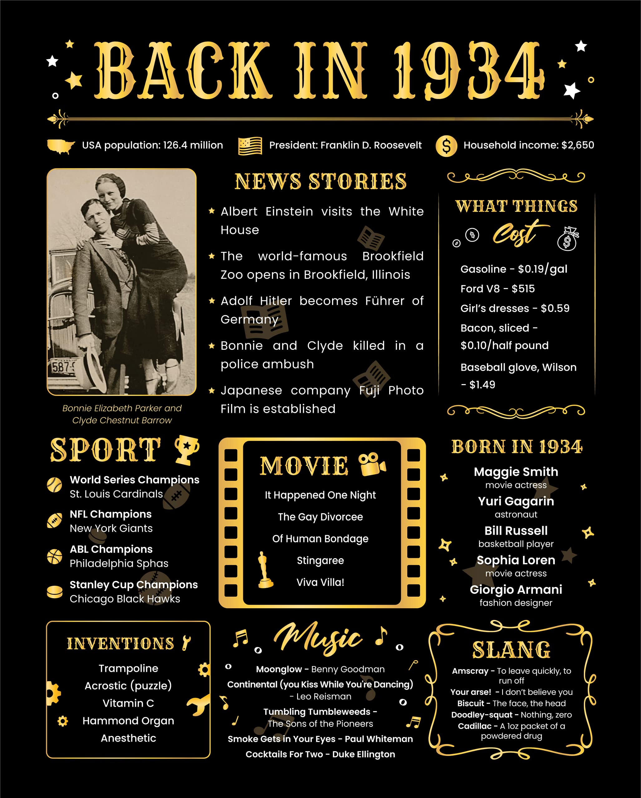 Back In 1934 Birthday Card - 90Th Birthday Gift For Women Or Men - 90Th Birthday Decoration For Grandmother Or Grandpa - Table C