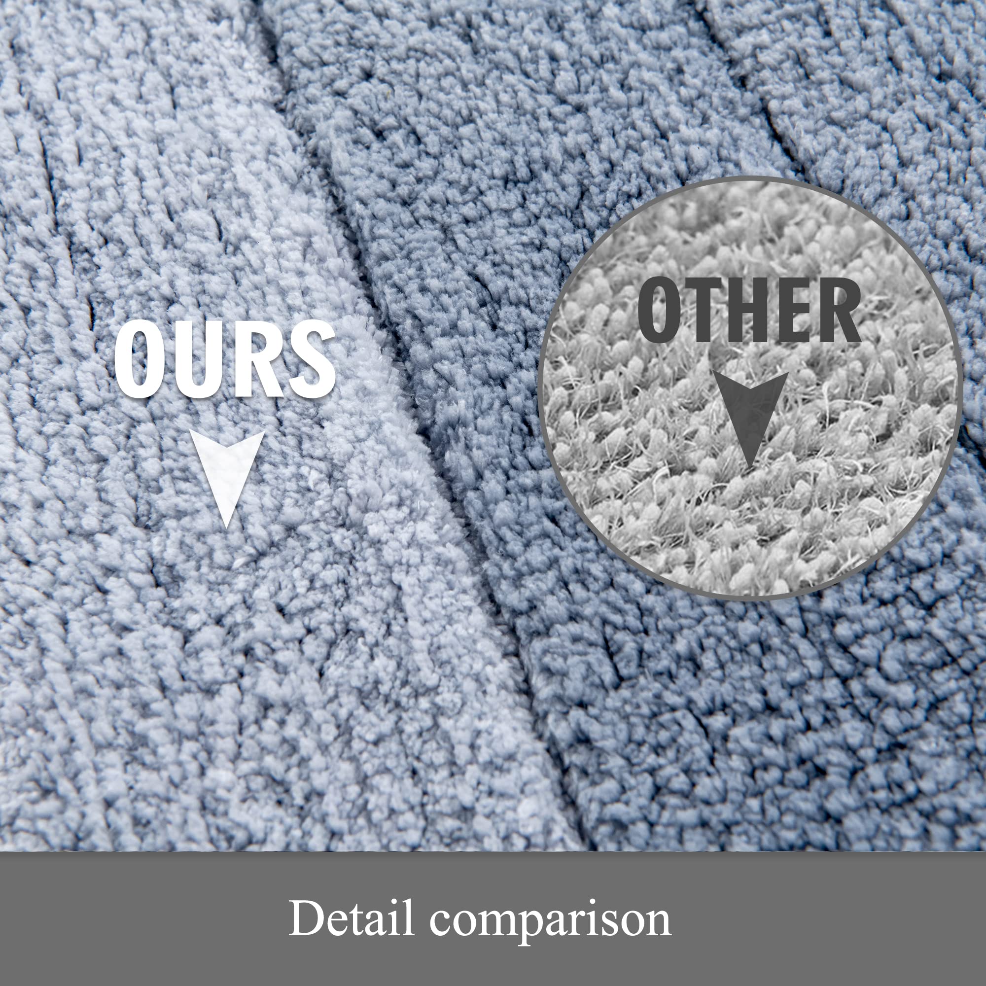 Kmson 3 Pcs Ombre Bathroom Rugs Set With U-Shaped Mat, Non Slip,Quick Drying, Ultra Soft And Water Absorbent Bath Carpet For Bed