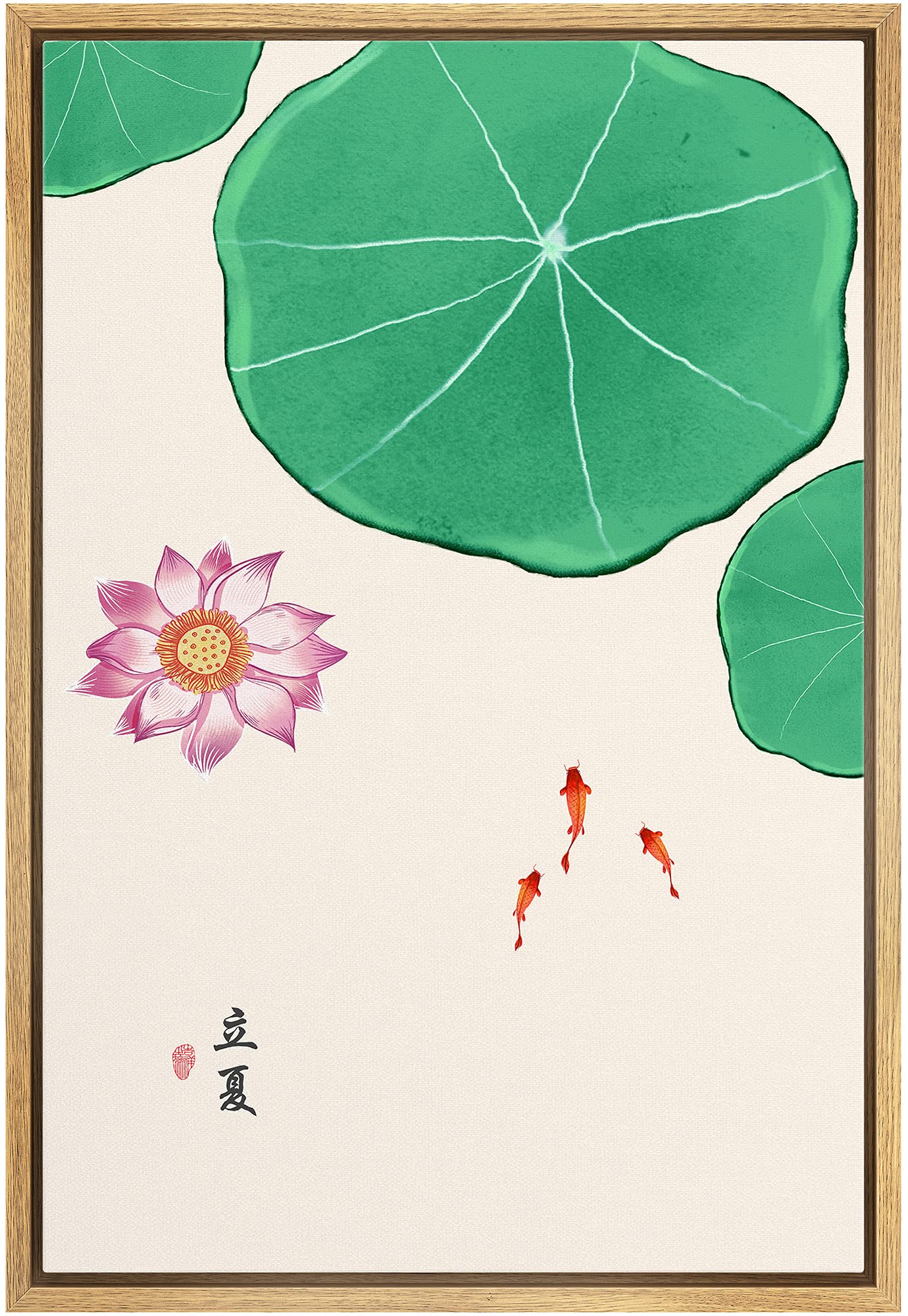 Nwt Framed Canvas Print Wall Art Watercolor Chinese Style Lily Pads, Lotus & Fish Nature Wilderness Illustrations Modern Art Rus