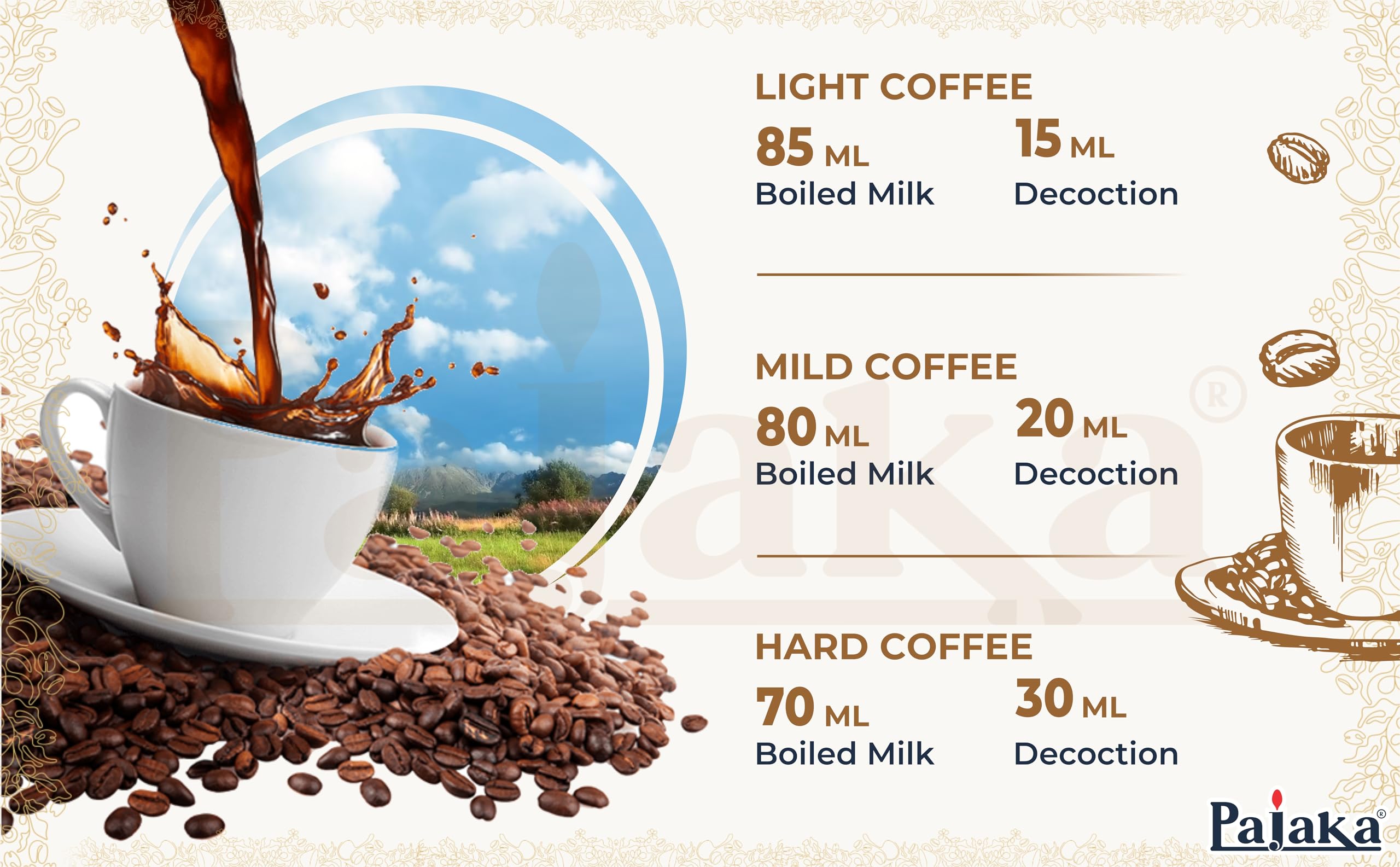 PAJAKA South Indian Filter Coffee Maker 2-4 Cup Mug Madras Kaapi Kappi Drip Decoction Maker Brewer Dripper Stainless Steel Medium Size for Home & Kitchen (250 ML)